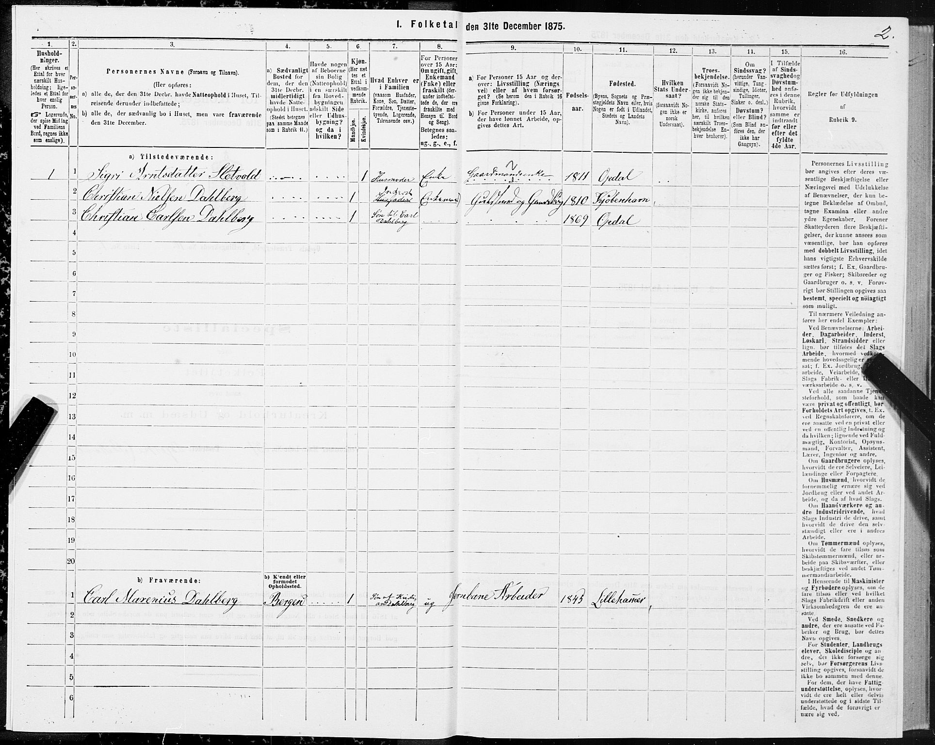 SAT, Folketelling 1875 for 1634P Oppdal prestegjeld, 1875, s. 7002