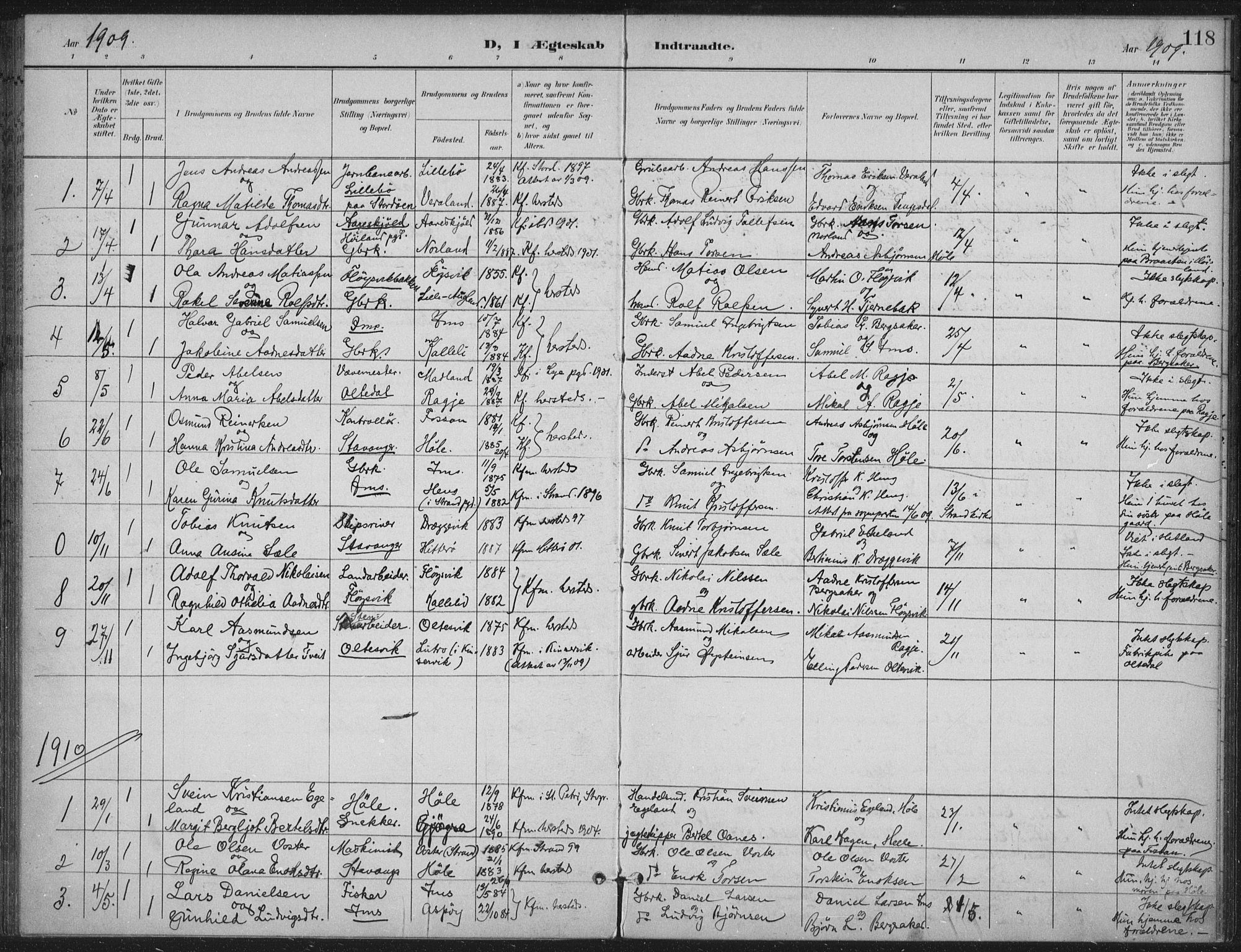 Høgsfjord sokneprestkontor, SAST/A-101624/H/Ha/Haa/L0008: Ministerialbok nr. A 8, 1898-1920, s. 118