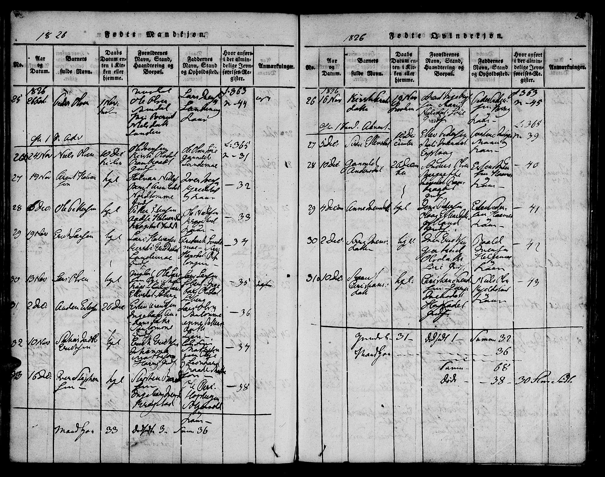 Ministerialprotokoller, klokkerbøker og fødselsregistre - Sør-Trøndelag, SAT/A-1456/692/L1102: Ministerialbok nr. 692A02, 1816-1842, s. 55