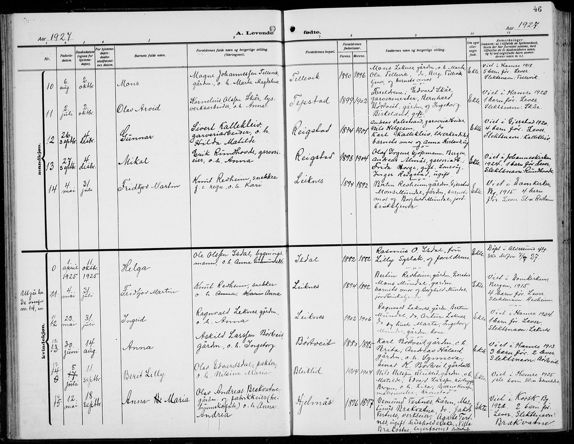 Hamre sokneprestembete, AV/SAB-A-75501/H/Ha/Hab: Klokkerbok nr. B 5, 1920-1940, s. 46