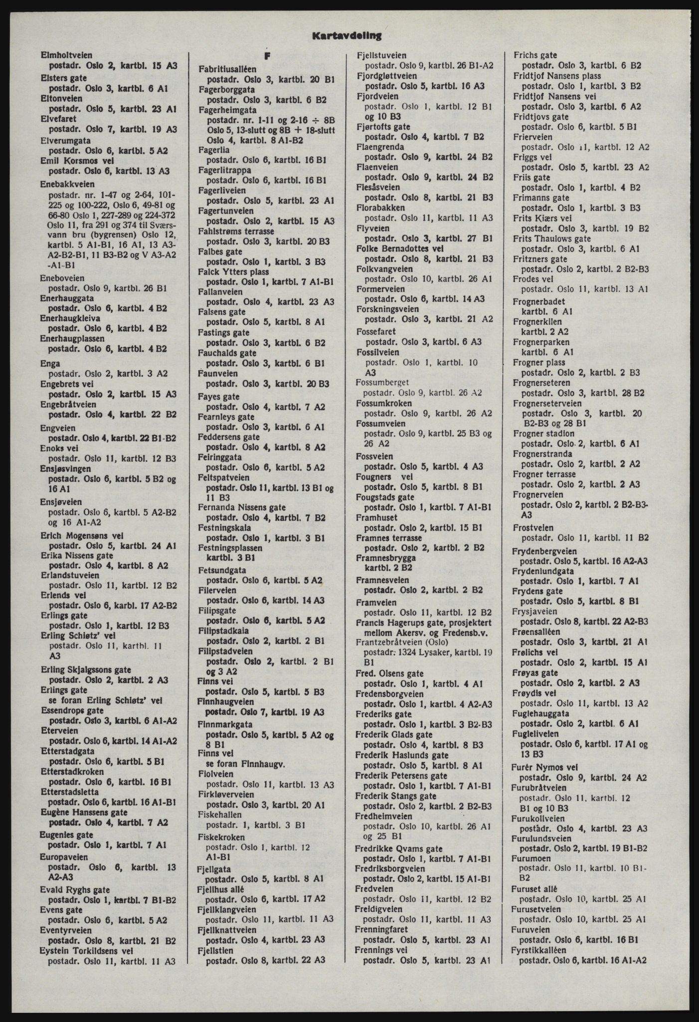 Kristiania/Oslo adressebok, PUBL/-, 1977-1978