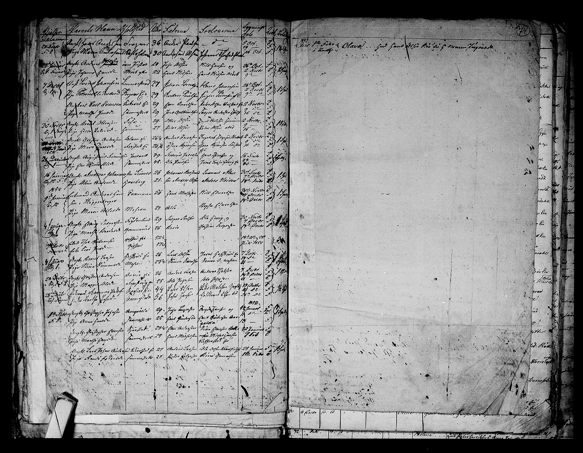 Lier kirkebøker, AV/SAKO-A-230/G/Ga/L0002: Klokkerbok nr. I 2, 1841-1862, s. 74