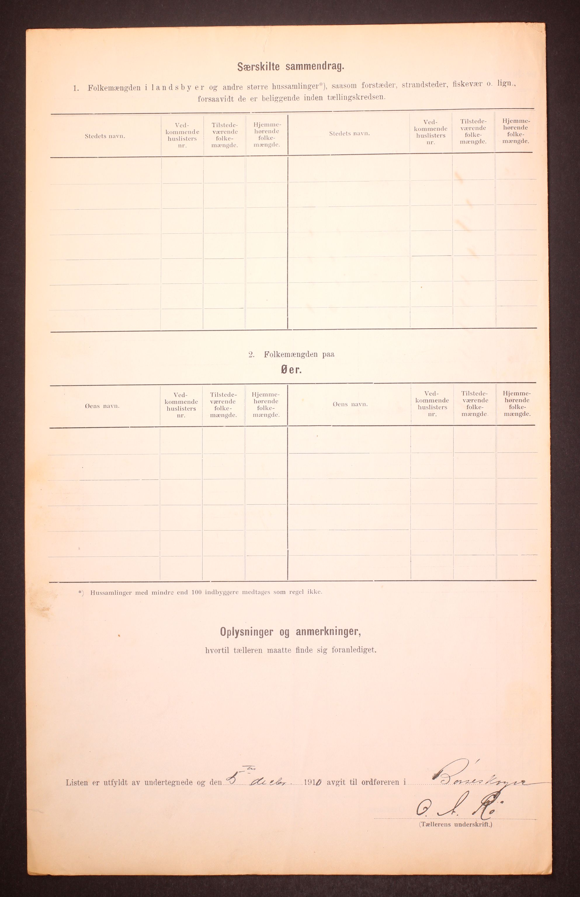 RA, Folketelling 1910 for 1657 Børseskogn herred, 1910, s. 9