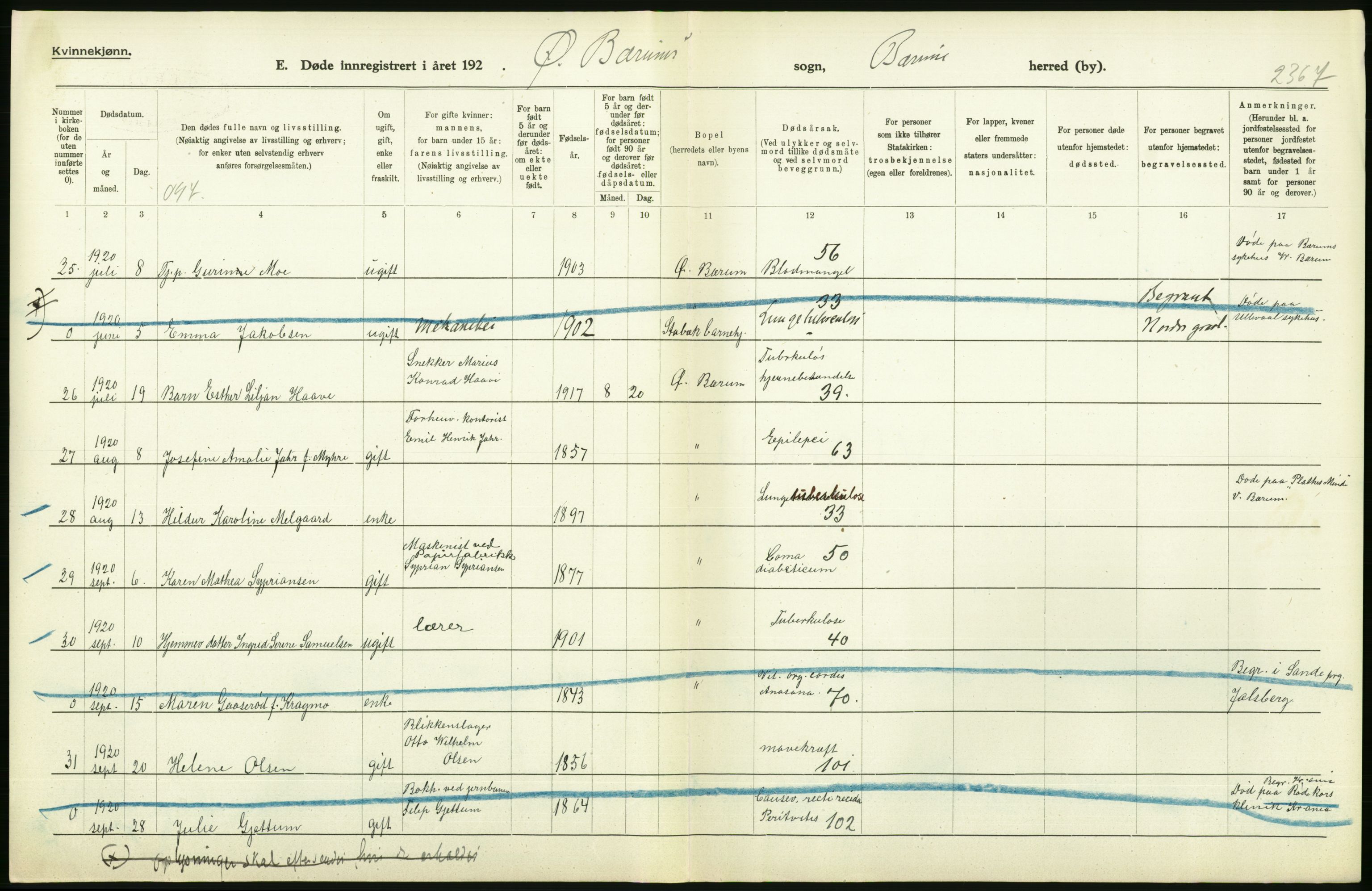 Statistisk sentralbyrå, Sosiodemografiske emner, Befolkning, AV/RA-S-2228/D/Df/Dfb/Dfbj/L0007: Akershus fylke: Døde. Bygder og byer., 1920, s. 352