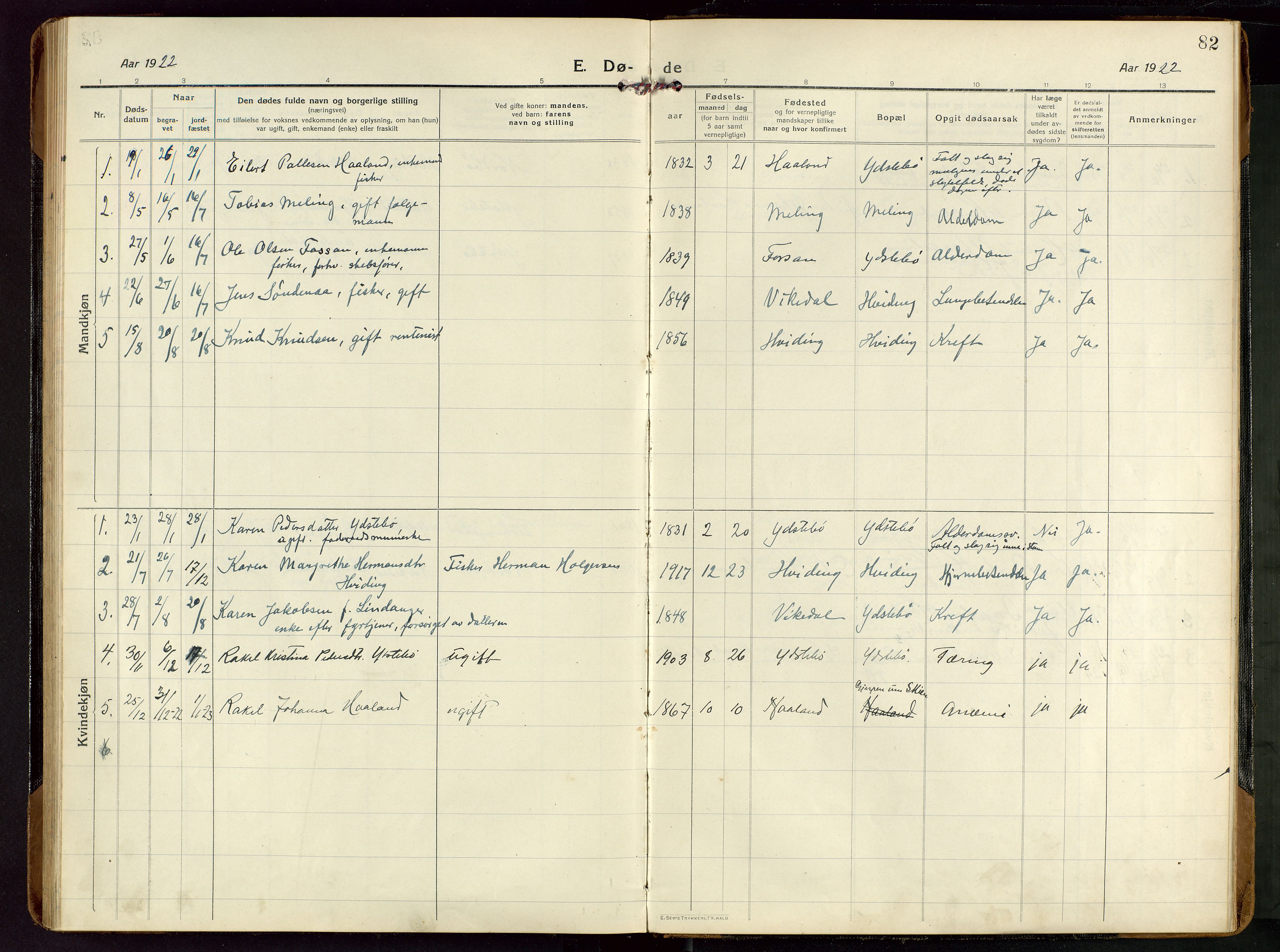 Rennesøy sokneprestkontor, AV/SAST-A -101827/H/Ha/Haa/L0018: Ministerialbok nr. A 18, 1917-1937, s. 82