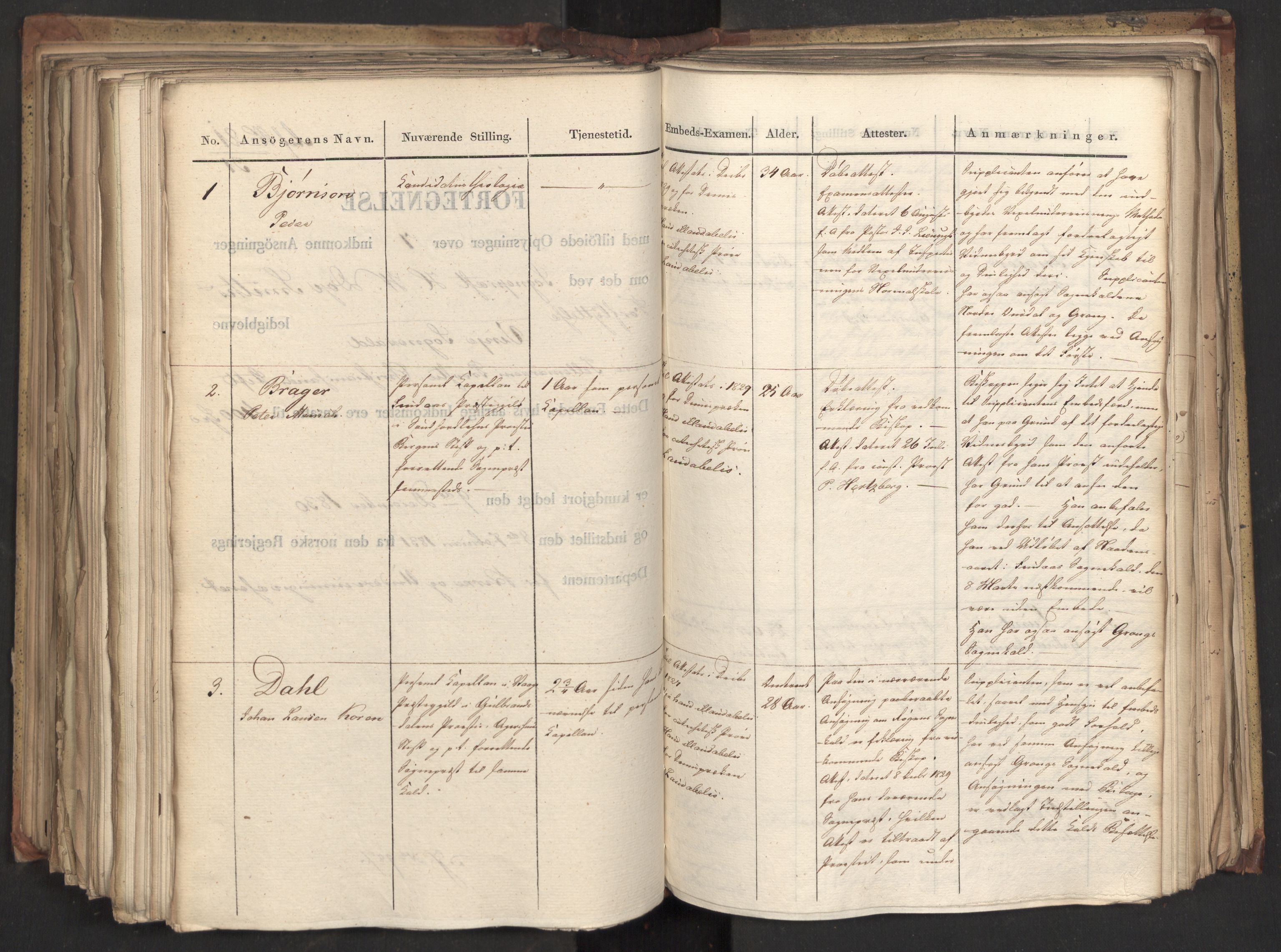 Statsrådsavdelingen i Stockholm, RA/S-1003/D/Da/L0069: Regjeringsinnstillinger nr. 877-1046, 1831, s. 394