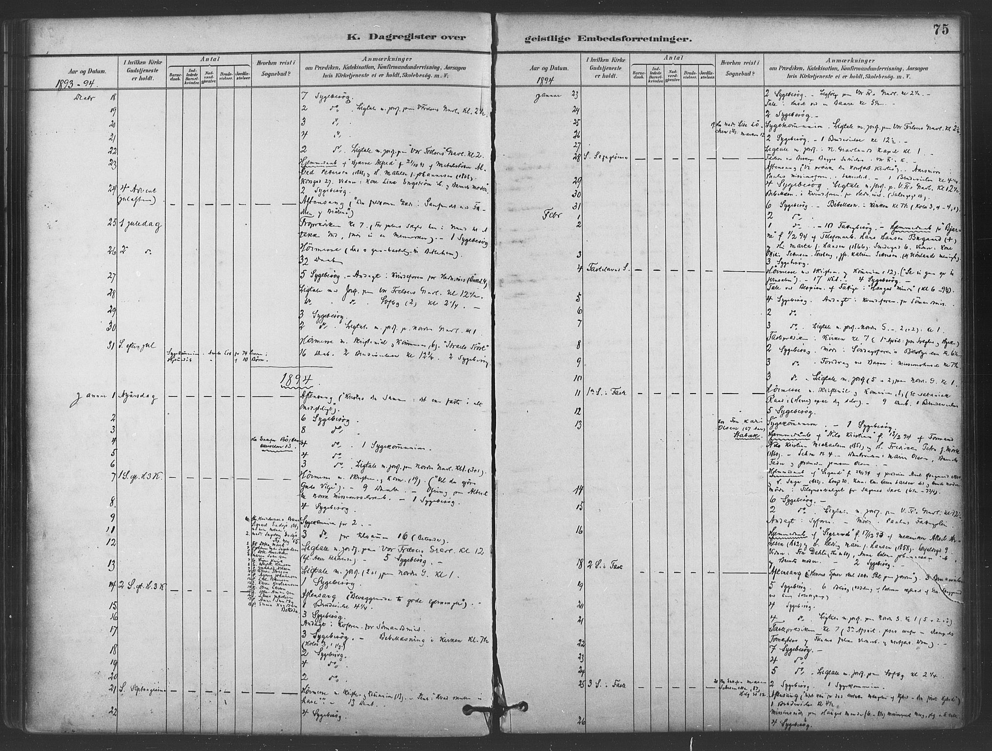 Paulus prestekontor Kirkebøker, AV/SAO-A-10871/I/Ib/L0001: Dagsregister nr. II 1, 1882-1910, s. 75