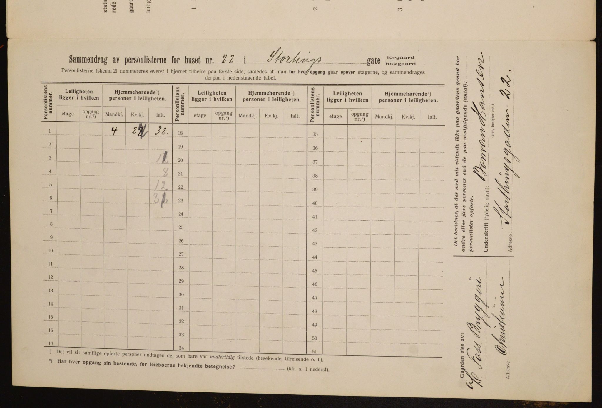 OBA, Kommunal folketelling 1.2.1912 for Kristiania, 1912, s. 103641