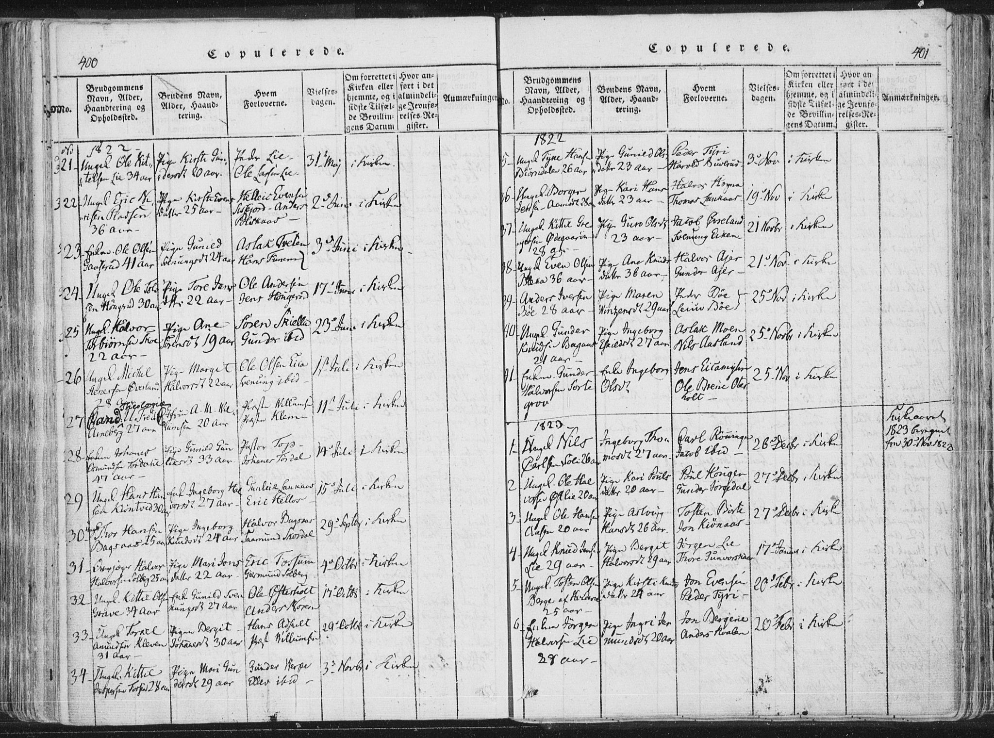 Bø kirkebøker, AV/SAKO-A-257/F/Fa/L0006: Ministerialbok nr. 6, 1815-1831, s. 400-401