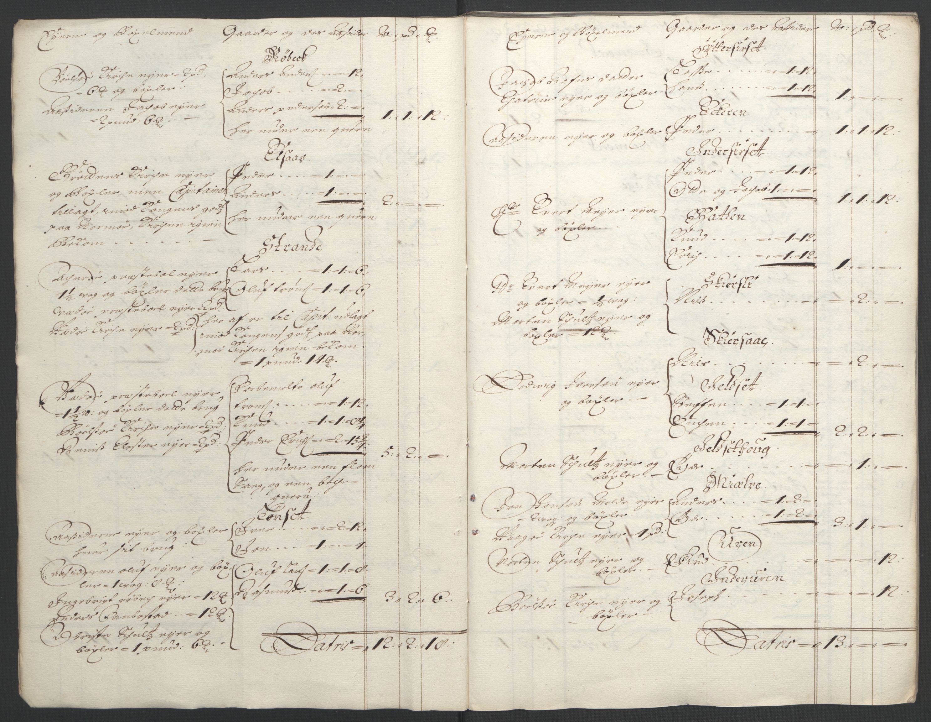Rentekammeret inntil 1814, Reviderte regnskaper, Fogderegnskap, RA/EA-4092/R55/L3652: Fogderegnskap Romsdal, 1695-1696, s. 13