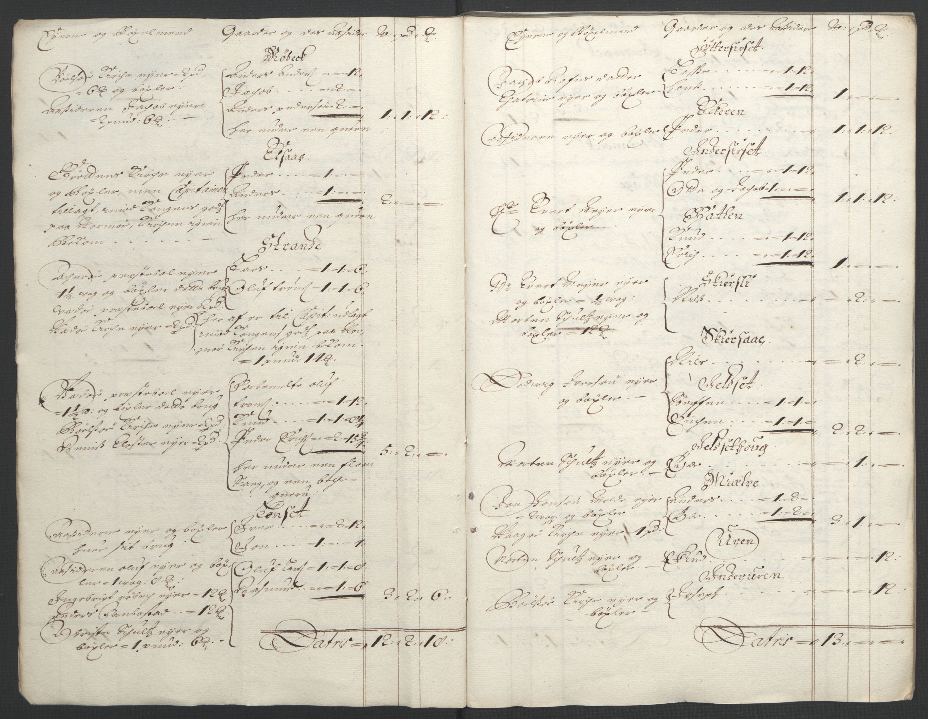 Rentekammeret inntil 1814, Reviderte regnskaper, Fogderegnskap, AV/RA-EA-4092/R55/L3652: Fogderegnskap Romsdal, 1695-1696, s. 13