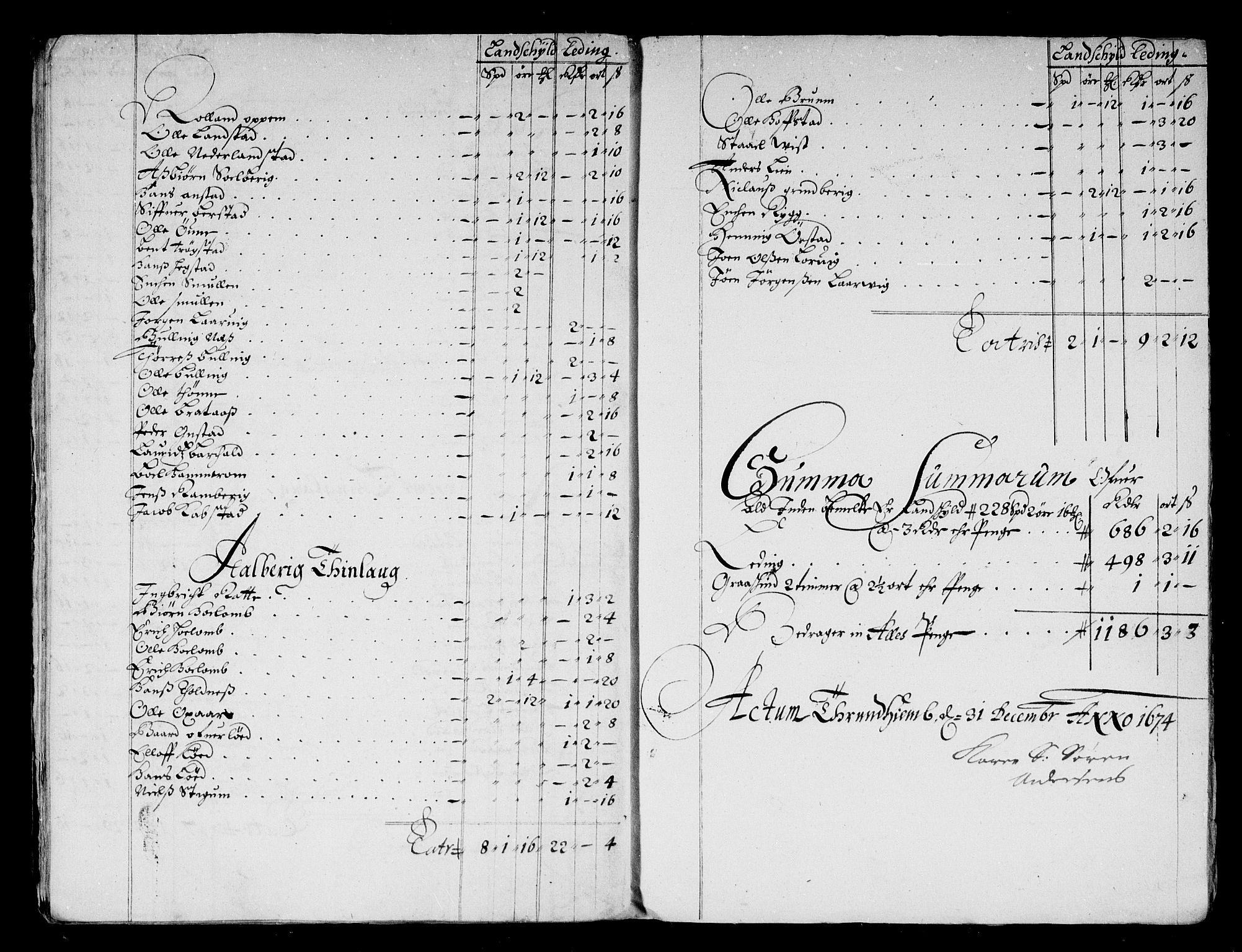 Rentekammeret inntil 1814, Reviderte regnskaper, Stiftamtstueregnskaper, Trondheim stiftamt og Nordland amt, RA/EA-6044/R/Rd/L0040: Trondheim stiftamt, 1670-1674