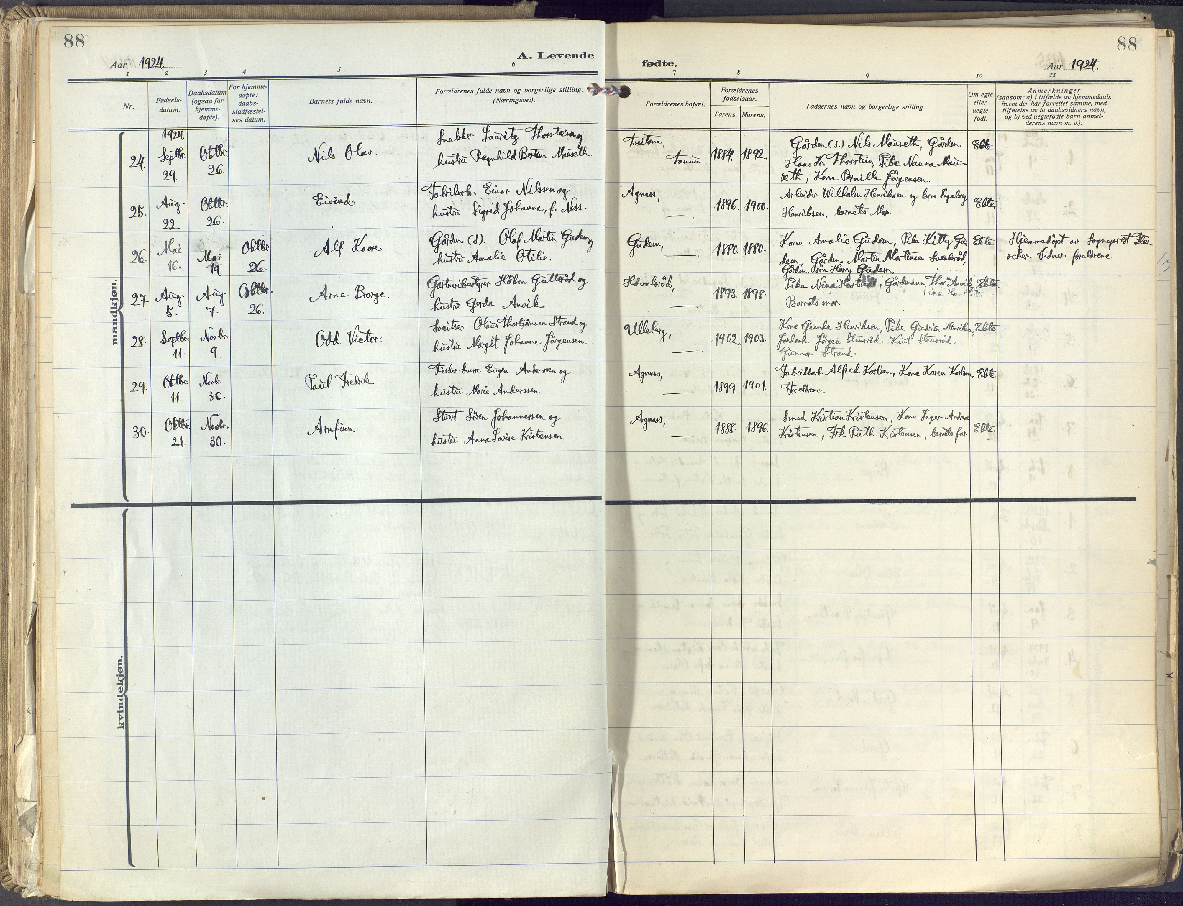 Brunlanes kirkebøker, AV/SAKO-A-342/F/Fc/L0004: Ministerialbok nr. III 4, 1923-1943, s. 88