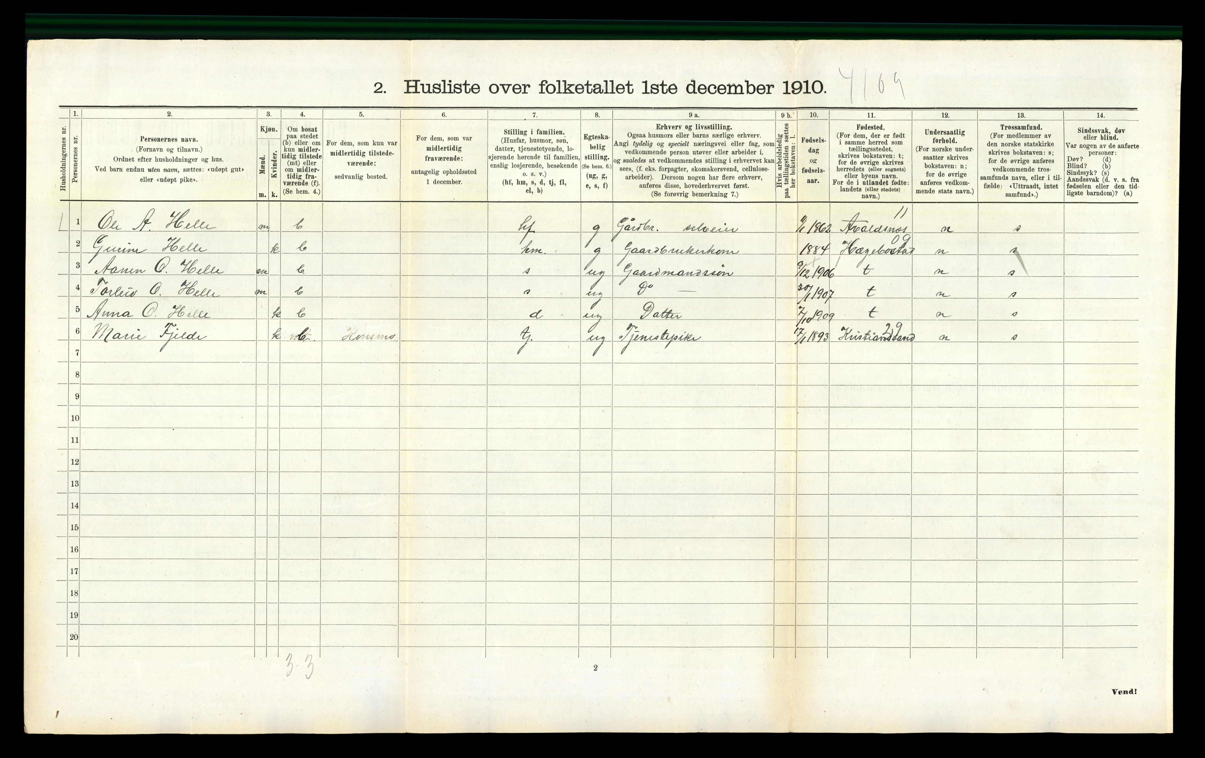 RA, Folketelling 1910 for 1028 Nord-Audnedal herred, 1910, s. 411