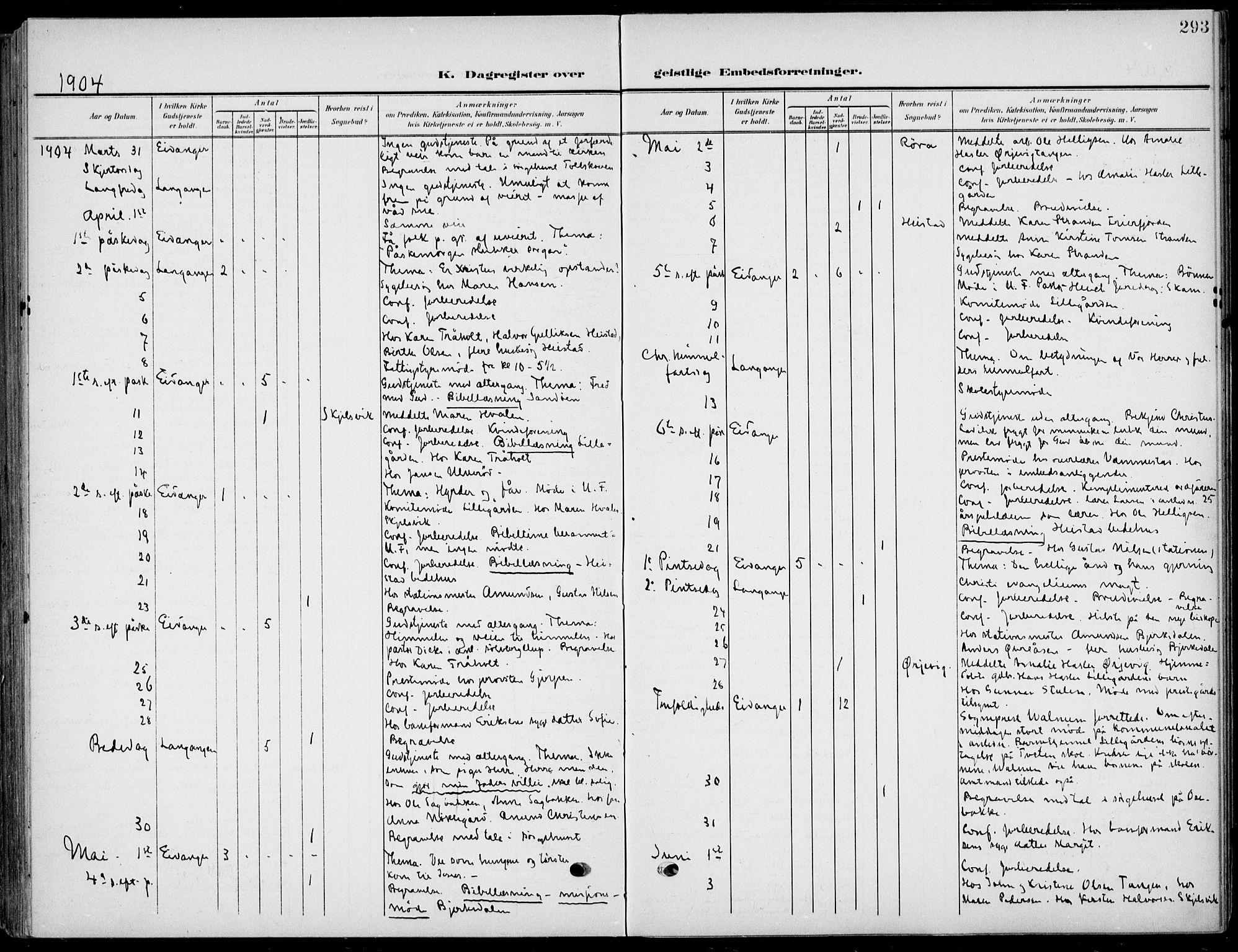 Eidanger kirkebøker, SAKO/A-261/F/Fa/L0013: Ministerialbok nr. 13, 1900-1913, s. 293