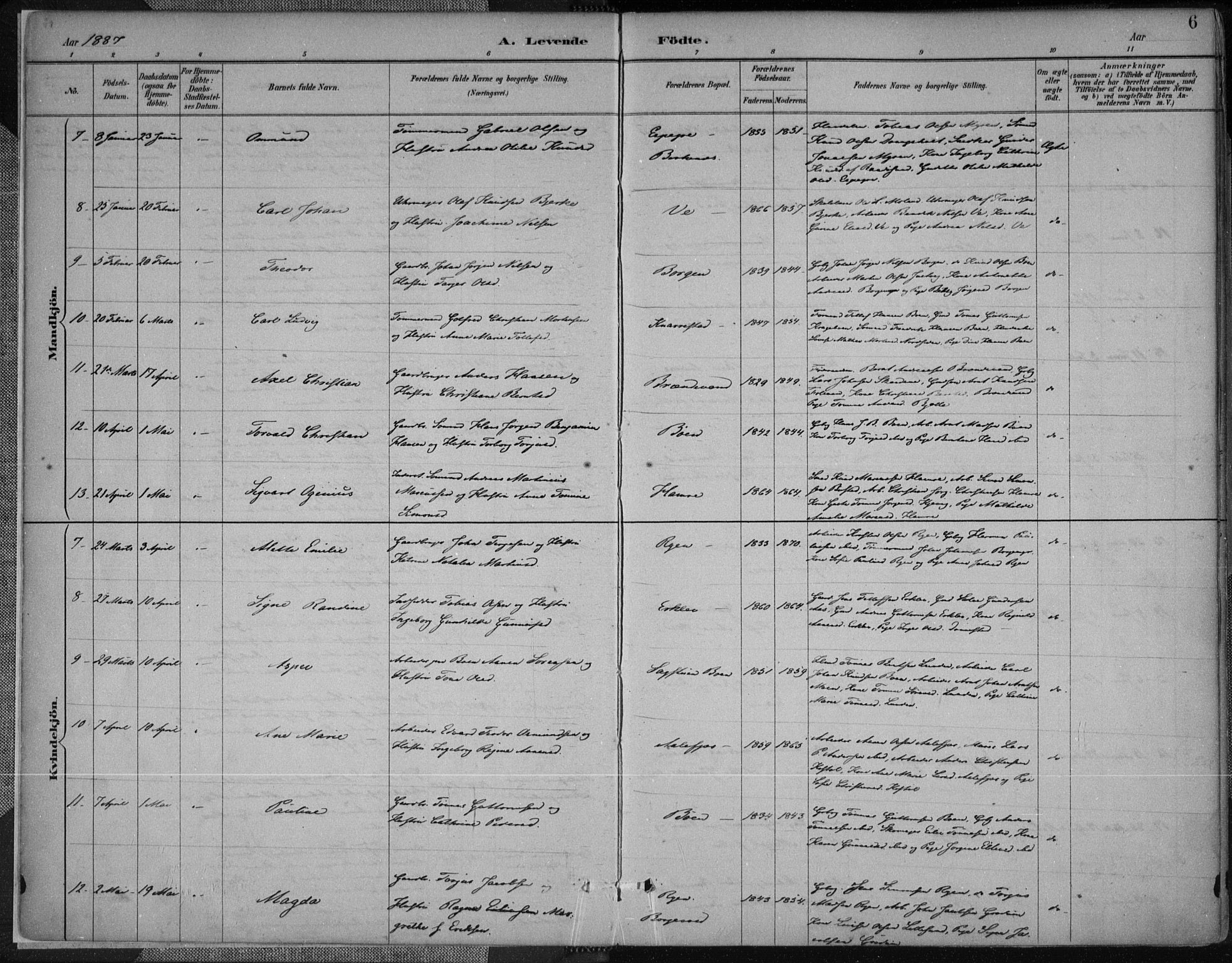 Tveit sokneprestkontor, SAK/1111-0043/F/Fa/L0007: Ministerialbok nr. A 7, 1887-1908, s. 6