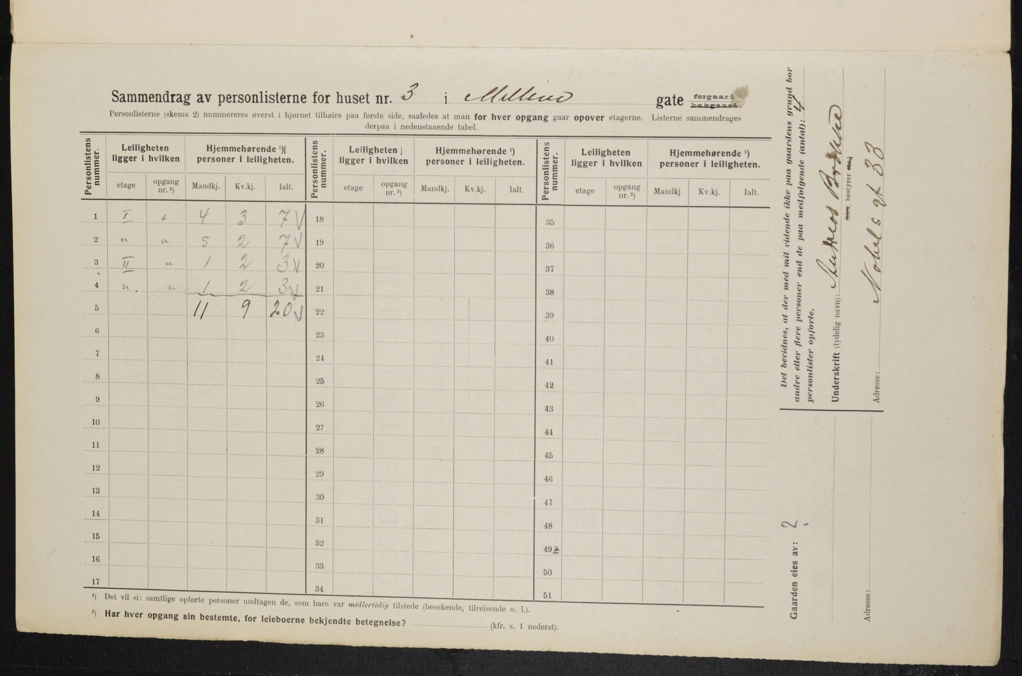 OBA, Kommunal folketelling 1.2.1914 for Kristiania, 1914, s. 64992