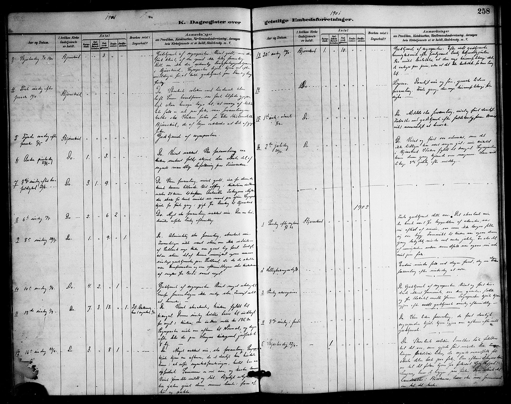 Ministerialprotokoller, klokkerbøker og fødselsregistre - Nordland, AV/SAT-A-1459/898/L1427: Klokkerbok nr. 898C02, 1887-1917, s. 258