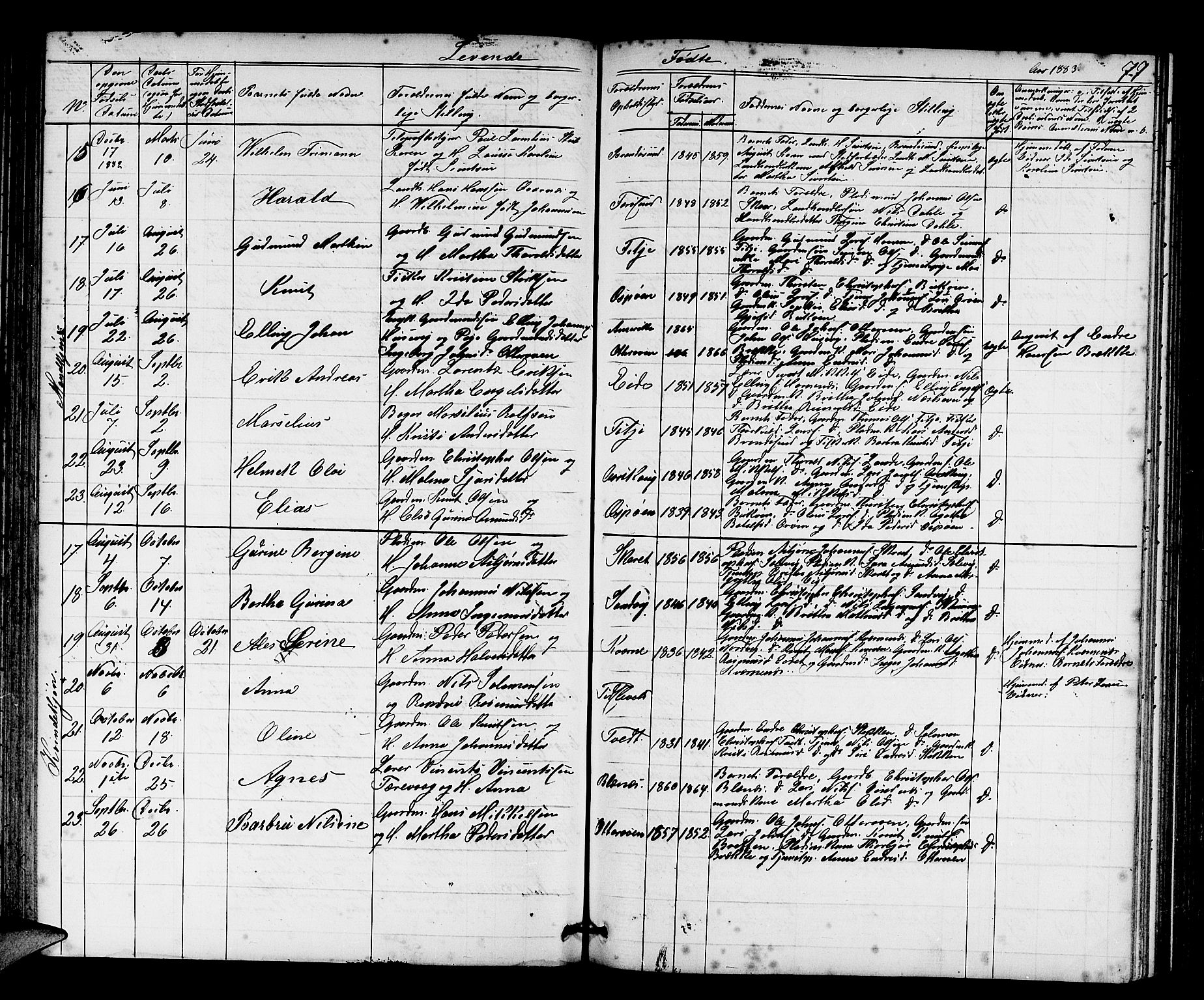 Fitjar sokneprestembete, AV/SAB-A-99926: Klokkerbok nr. A 1, 1864-1886, s. 77