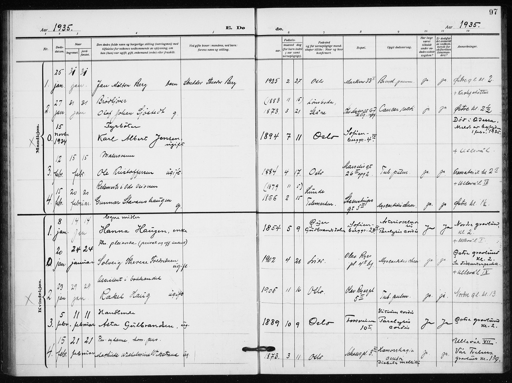 Hauge prestekontor Kirkebøker, AV/SAO-A-10849/F/Fa/L0005: Ministerialbok nr. 5, 1917-1938, s. 97