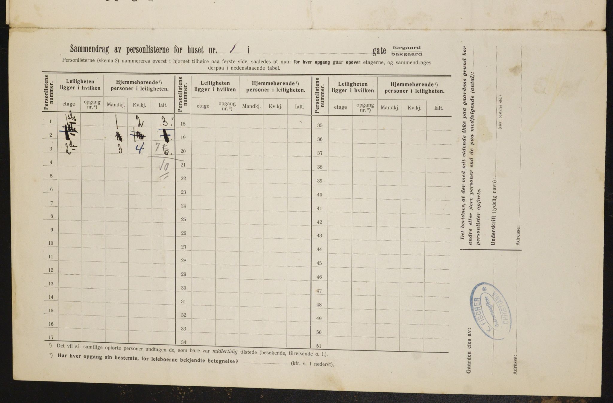 OBA, Kommunal folketelling 1.2.1912 for Kristiania, 1912, s. 130016