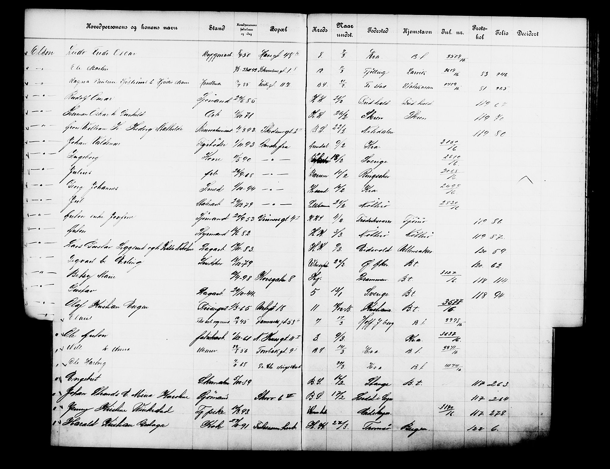Fattigvesenet, OBA/A-20045/Fb/L0035: Hjemstavnsregister, 1916, s. 140