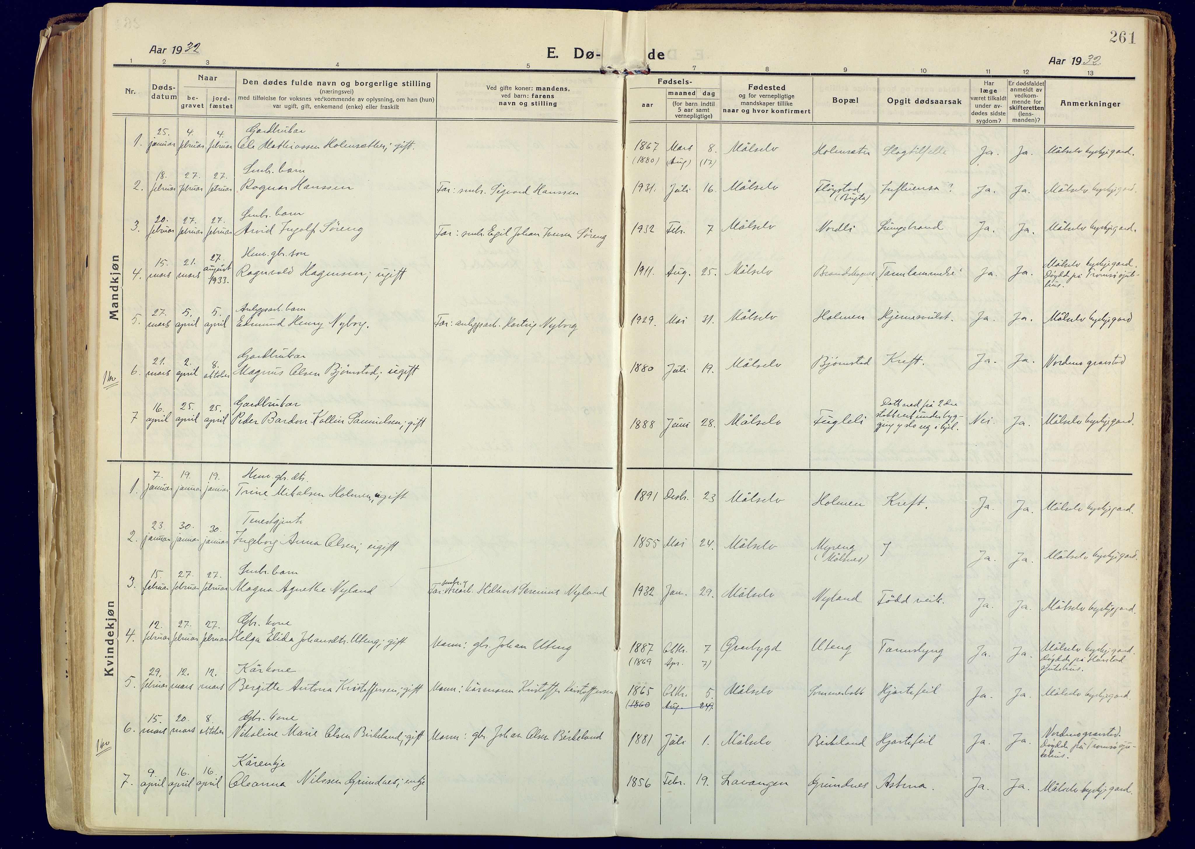 Målselv sokneprestembete, AV/SATØ-S-1311/G/Ga/Gaa/L0014kirke: Ministerialbok nr. 14, 1919-1932, s. 261