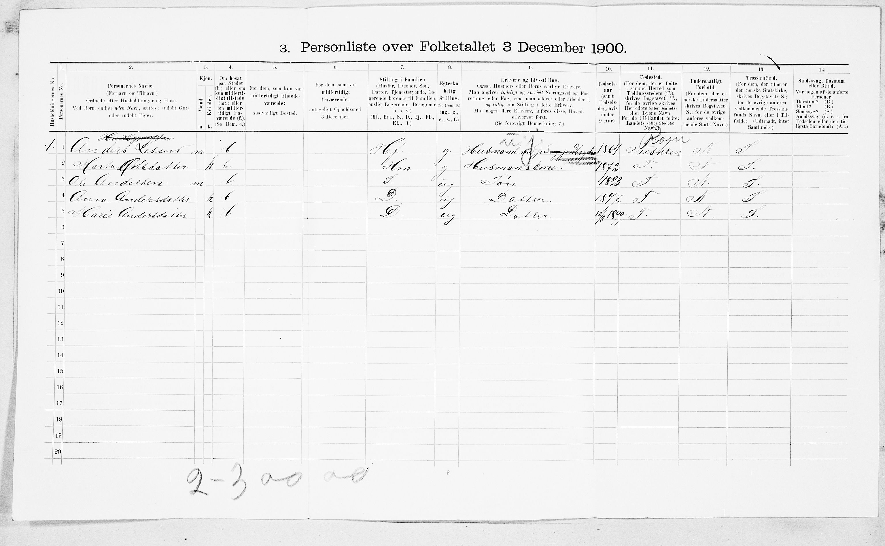 SAT, Folketelling 1900 for 1569 Aure herred, 1900, s. 668