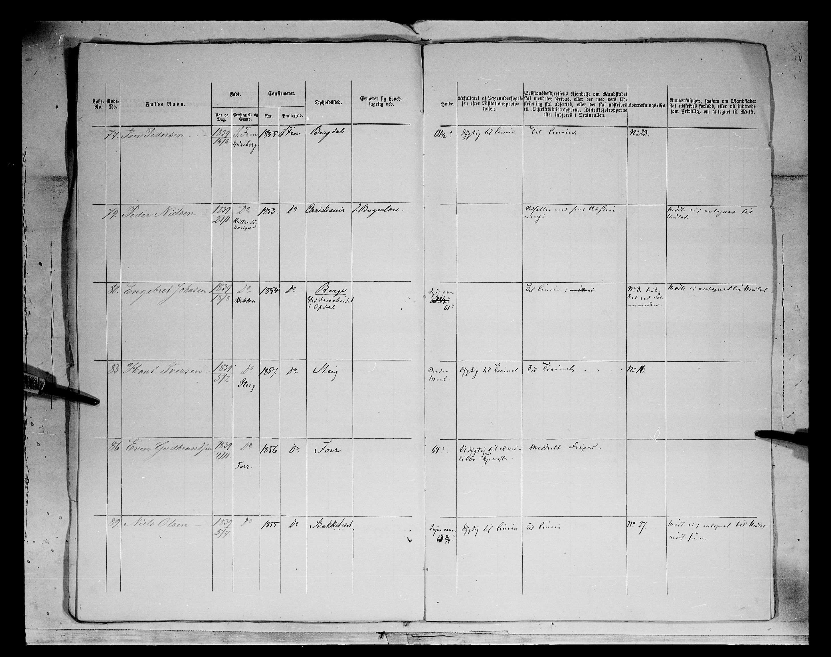 Fylkesmannen i Oppland, AV/SAH-FYO-002/1/K/Kg/L1174: Fron, Nordre og Søndre Fron, Vågå, 1860-1879, s. 19