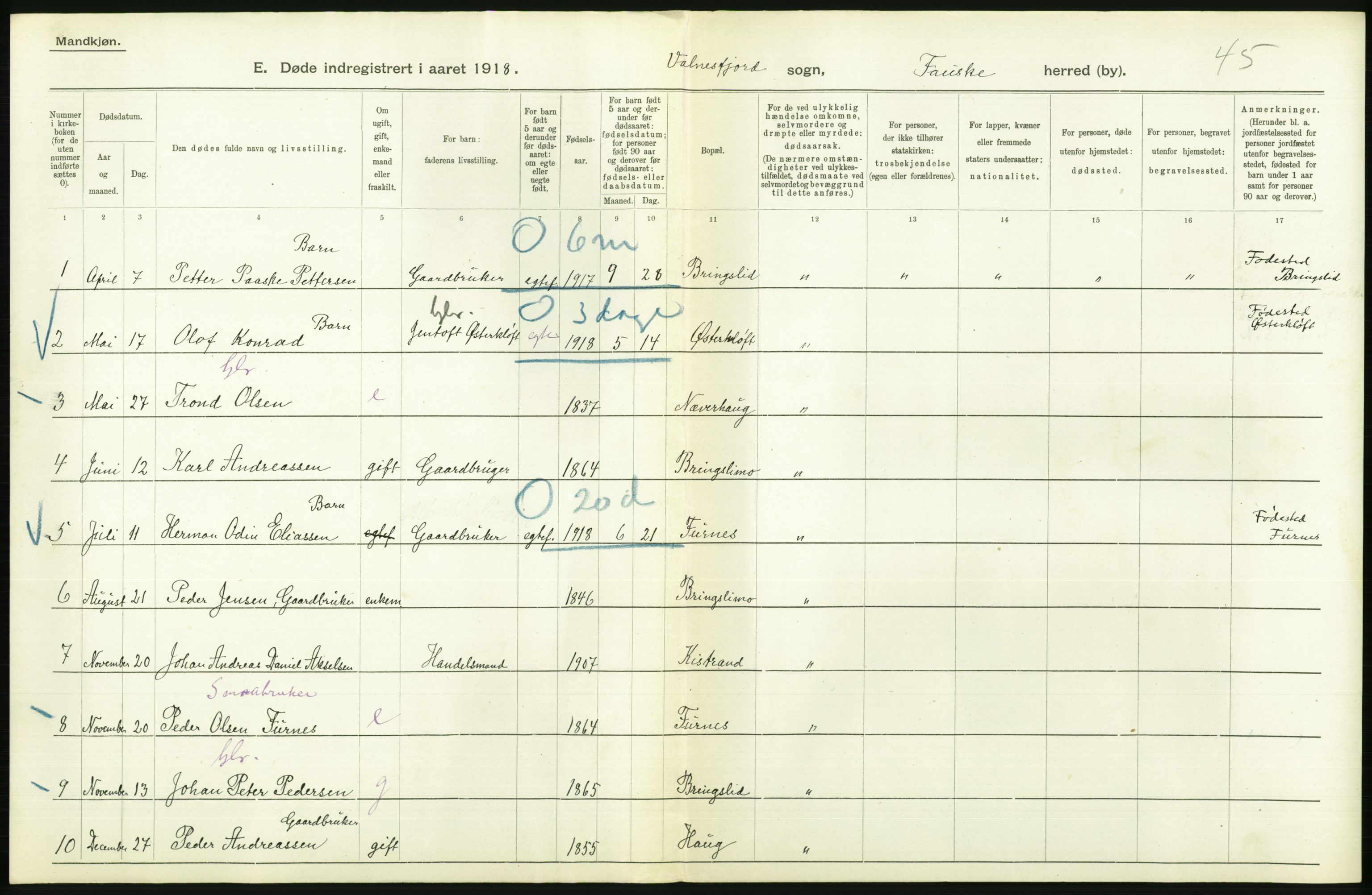 Statistisk sentralbyrå, Sosiodemografiske emner, Befolkning, RA/S-2228/D/Df/Dfb/Dfbh/L0055: Nordland fylke: Døde. Bygder og byer., 1918, s. 312