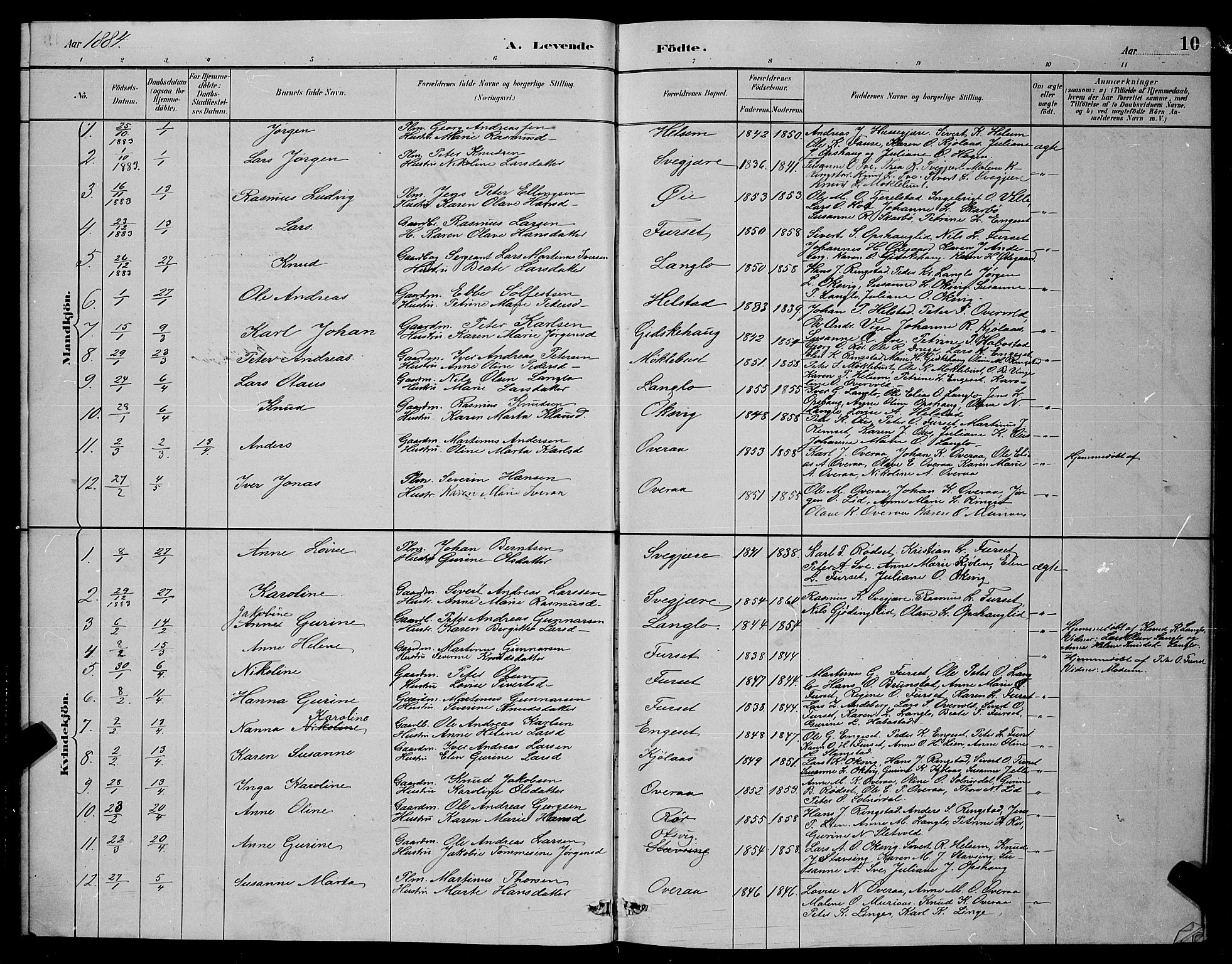 Ministerialprotokoller, klokkerbøker og fødselsregistre - Møre og Romsdal, AV/SAT-A-1454/520/L0292: Klokkerbok nr. 520C04, 1882-1901, s. 10