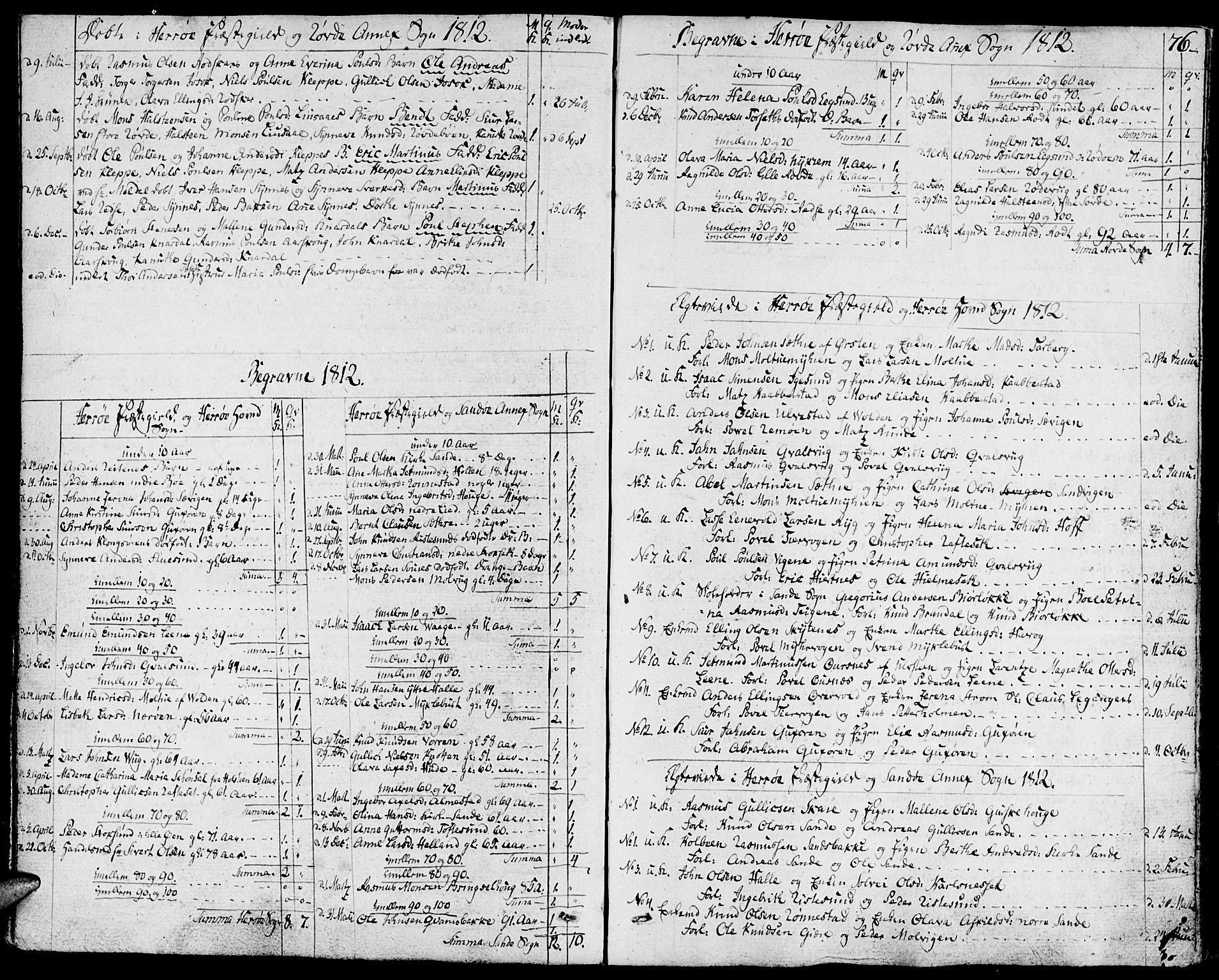 Ministerialprotokoller, klokkerbøker og fødselsregistre - Møre og Romsdal, AV/SAT-A-1454/507/L0068: Ministerialbok nr. 507A03, 1789-1825, s. 76