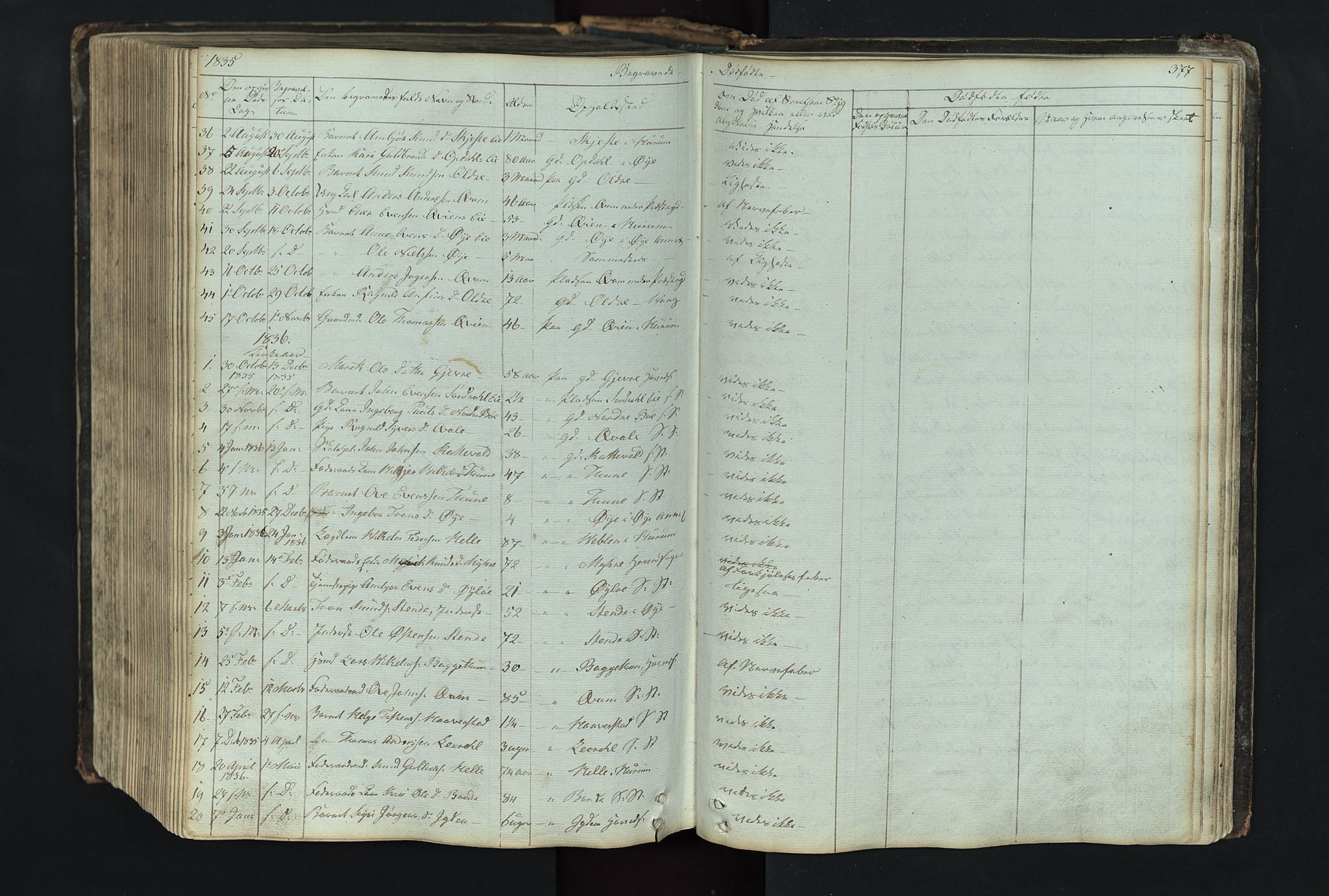 Vang prestekontor, Valdres, AV/SAH-PREST-140/H/Hb/L0004: Klokkerbok nr. 4, 1835-1892, s. 377
