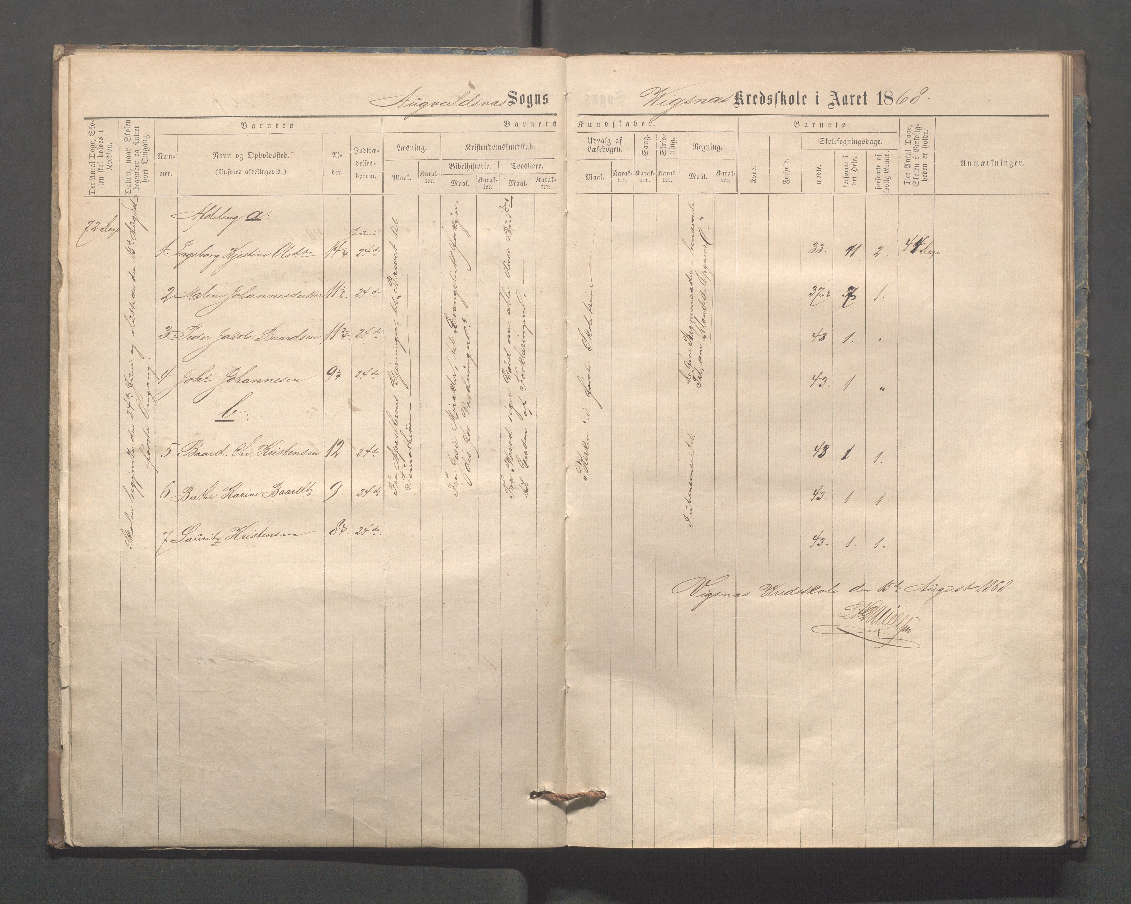 Avaldsnes kommune - Kolstø og Vorre skole, IKAR/K-101688/H/L0001: Skoleprotokoll, 1867-1887, s. 7