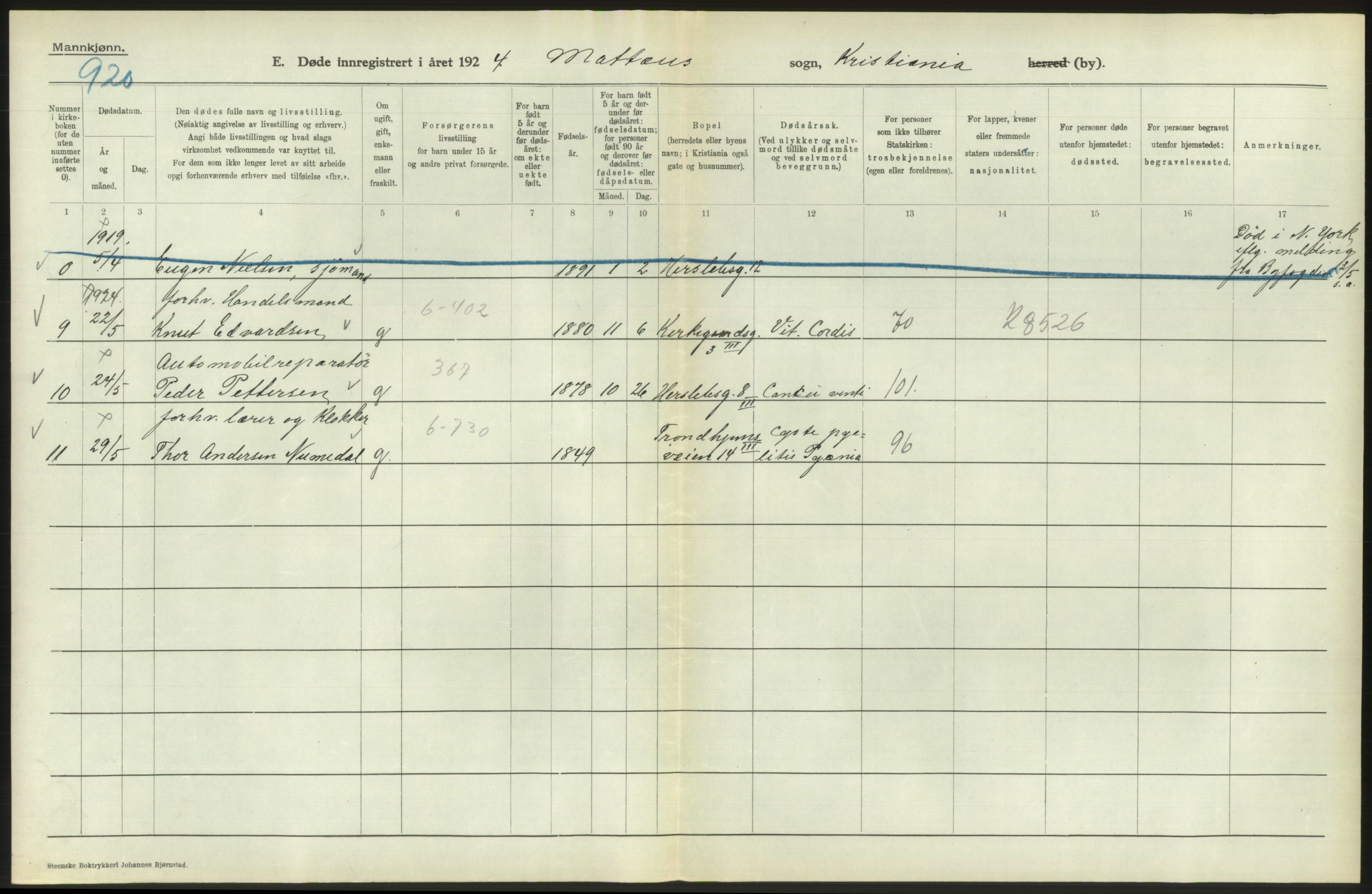 Statistisk sentralbyrå, Sosiodemografiske emner, Befolkning, AV/RA-S-2228/D/Df/Dfc/Dfcd/L0008: Kristiania: Døde menn, 1924, s. 540