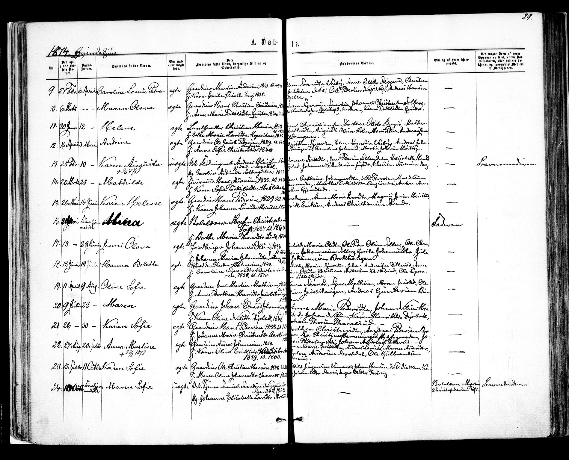 Skiptvet prestekontor Kirkebøker, AV/SAO-A-20009/F/Fa/L0008: Ministerialbok nr. 8, 1867-1877, s. 29