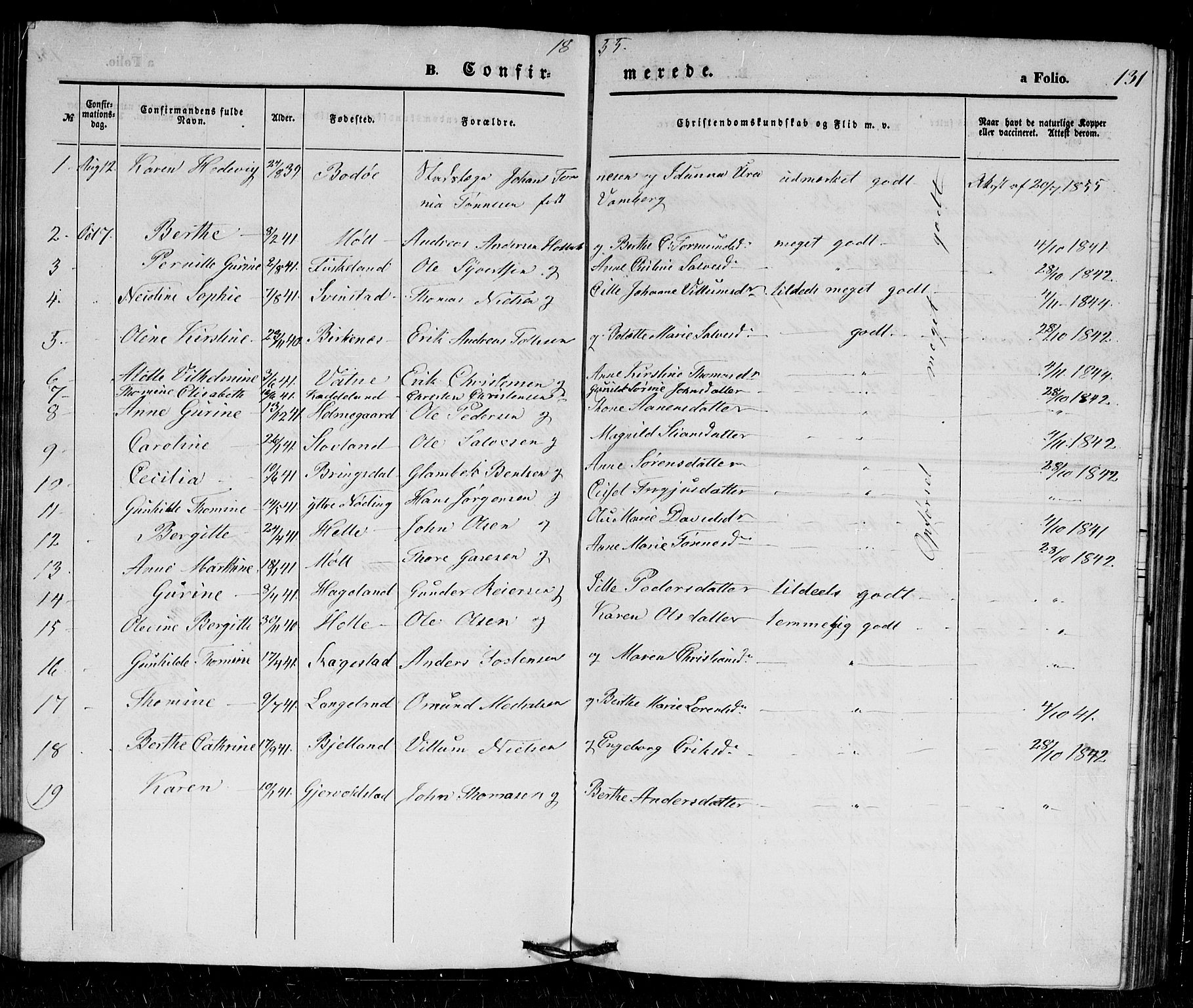 Holum sokneprestkontor, AV/SAK-1111-0022/F/Fb/Fba/L0003: Klokkerbok nr. B 3, 1850-1866, s. 131