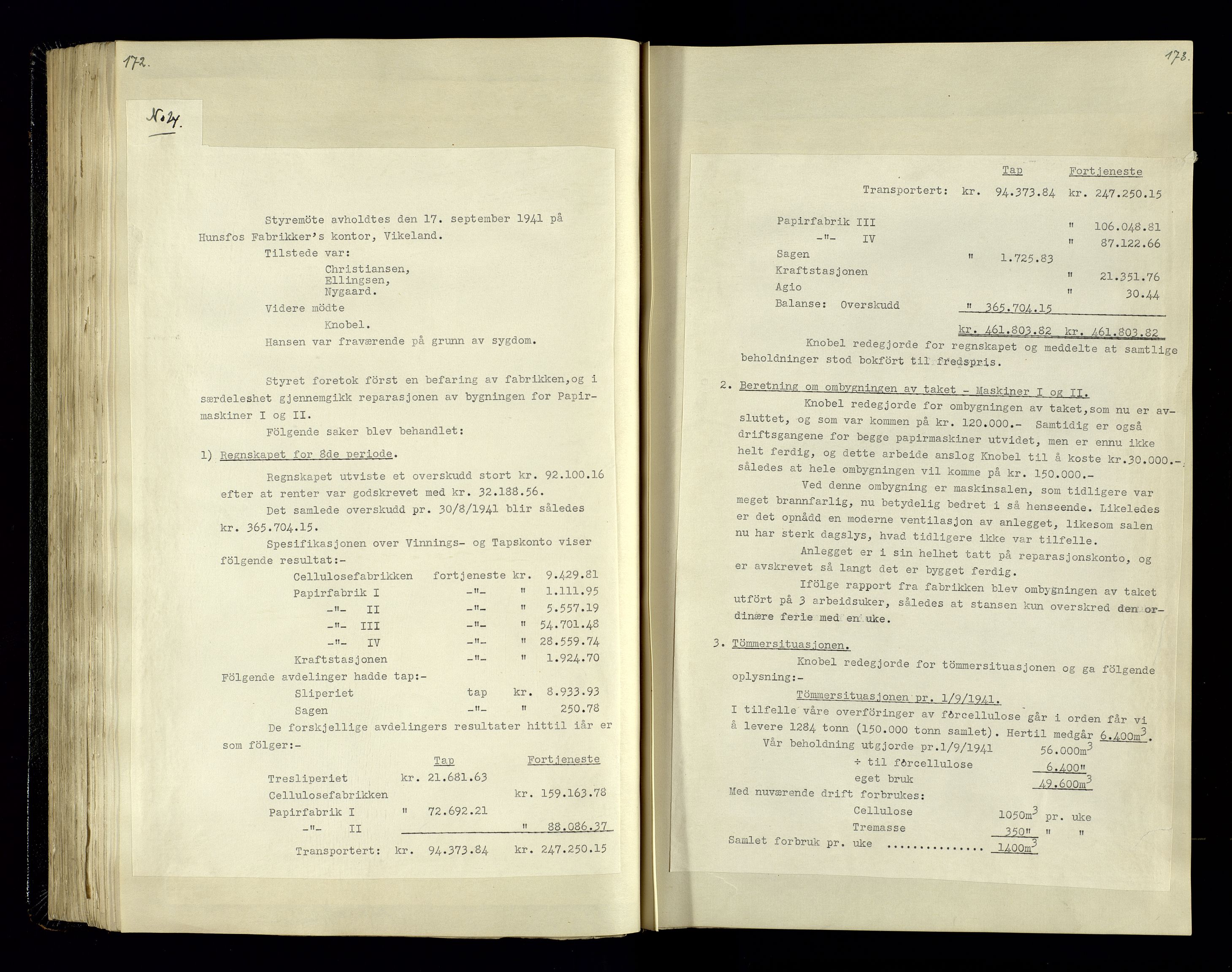 Hunsfos fabrikker, AV/SAK-D/1440/02/L0006: Referatprotokoll fra styremøter, 1938-1950, s. 172-173