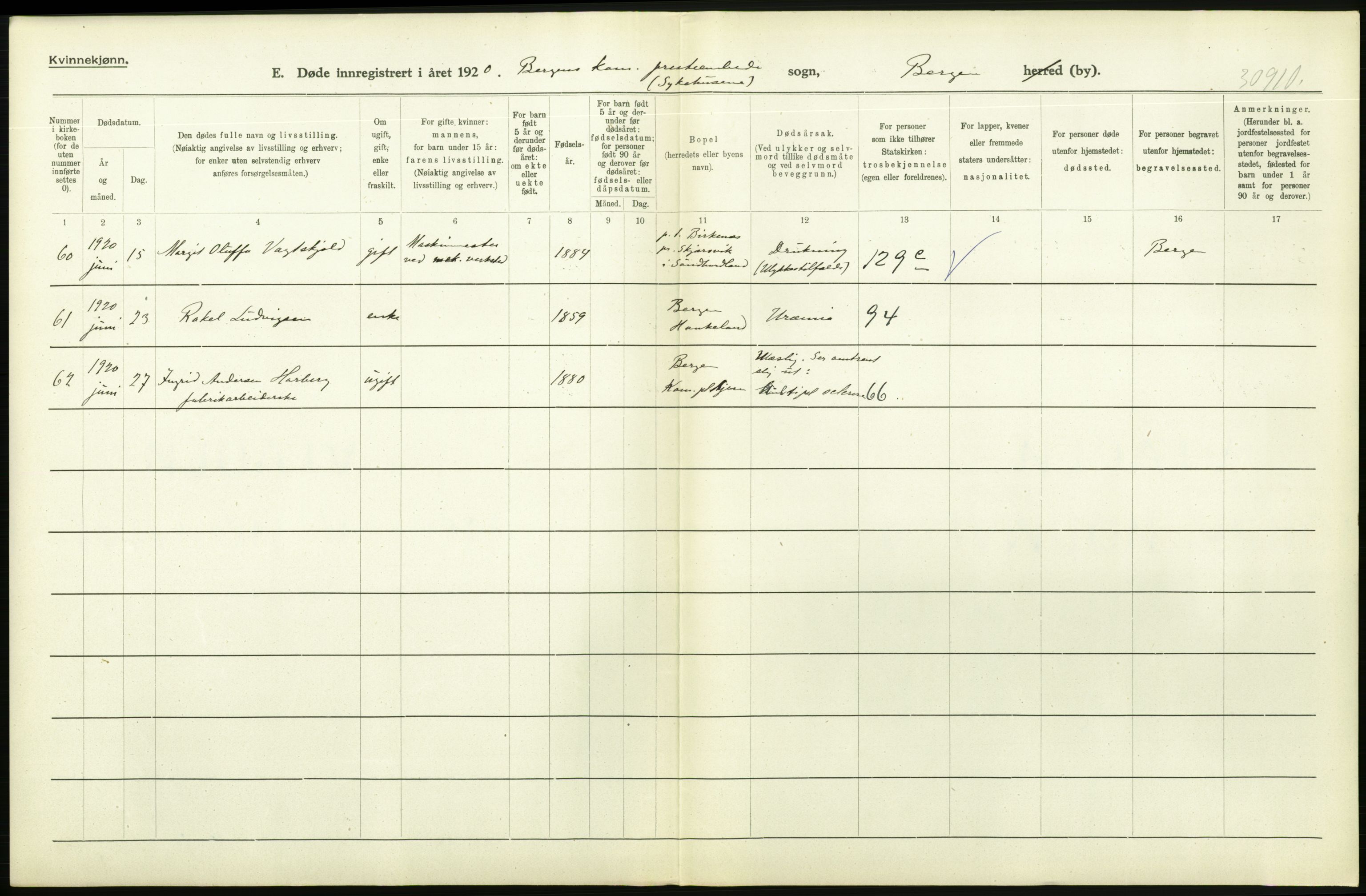 Statistisk sentralbyrå, Sosiodemografiske emner, Befolkning, AV/RA-S-2228/D/Df/Dfb/Dfbj/L0042: Bergen: Gifte, døde, dødfødte., 1920, s. 364