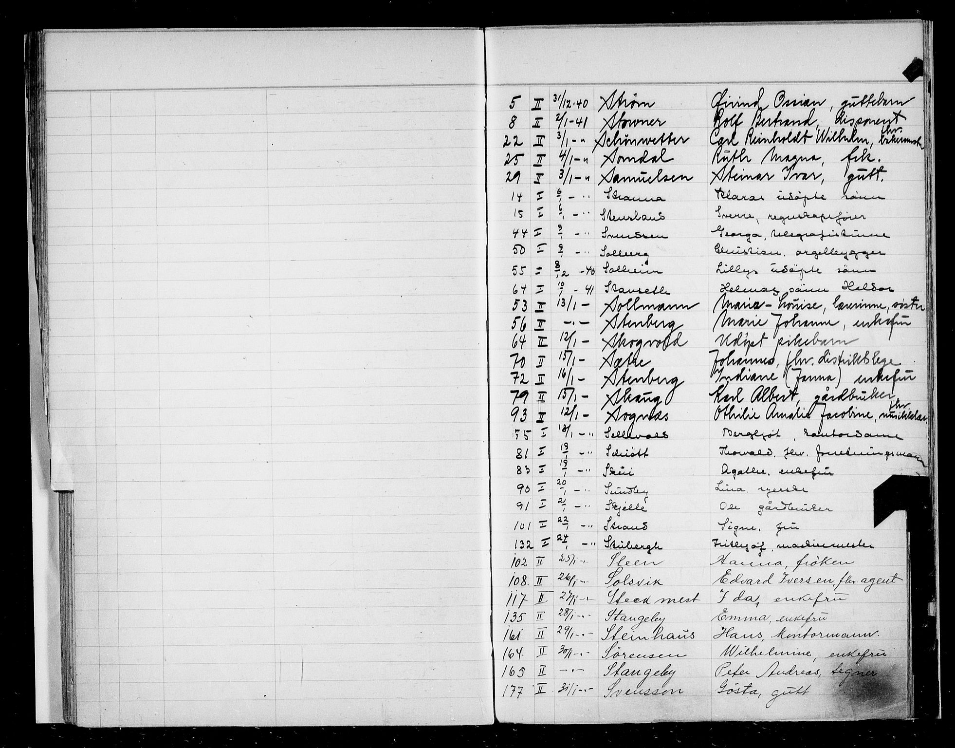 Oslo skifterett, AV/SAO-A-10383/F/Fa/Faa/L0041: Register til dødsfallsprotokollene, 1941