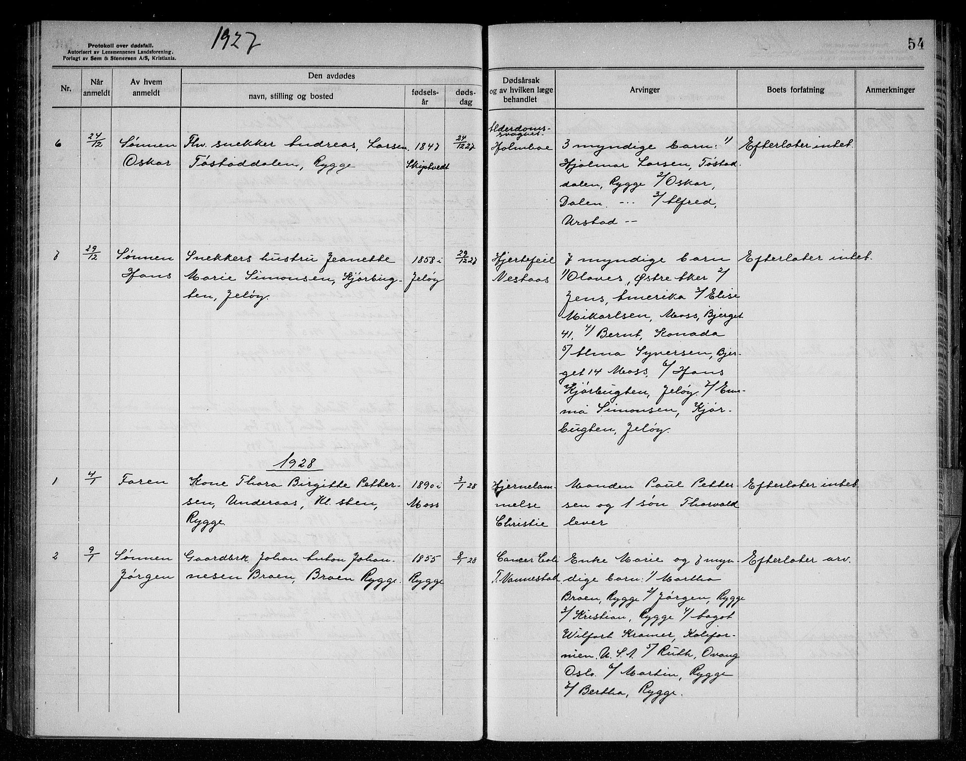 Rygge lensmannskontor, SAO/A-10005/H/Ha/Haa/L0008: Dødsfallsprotokoll, 1925-1929, s. 54