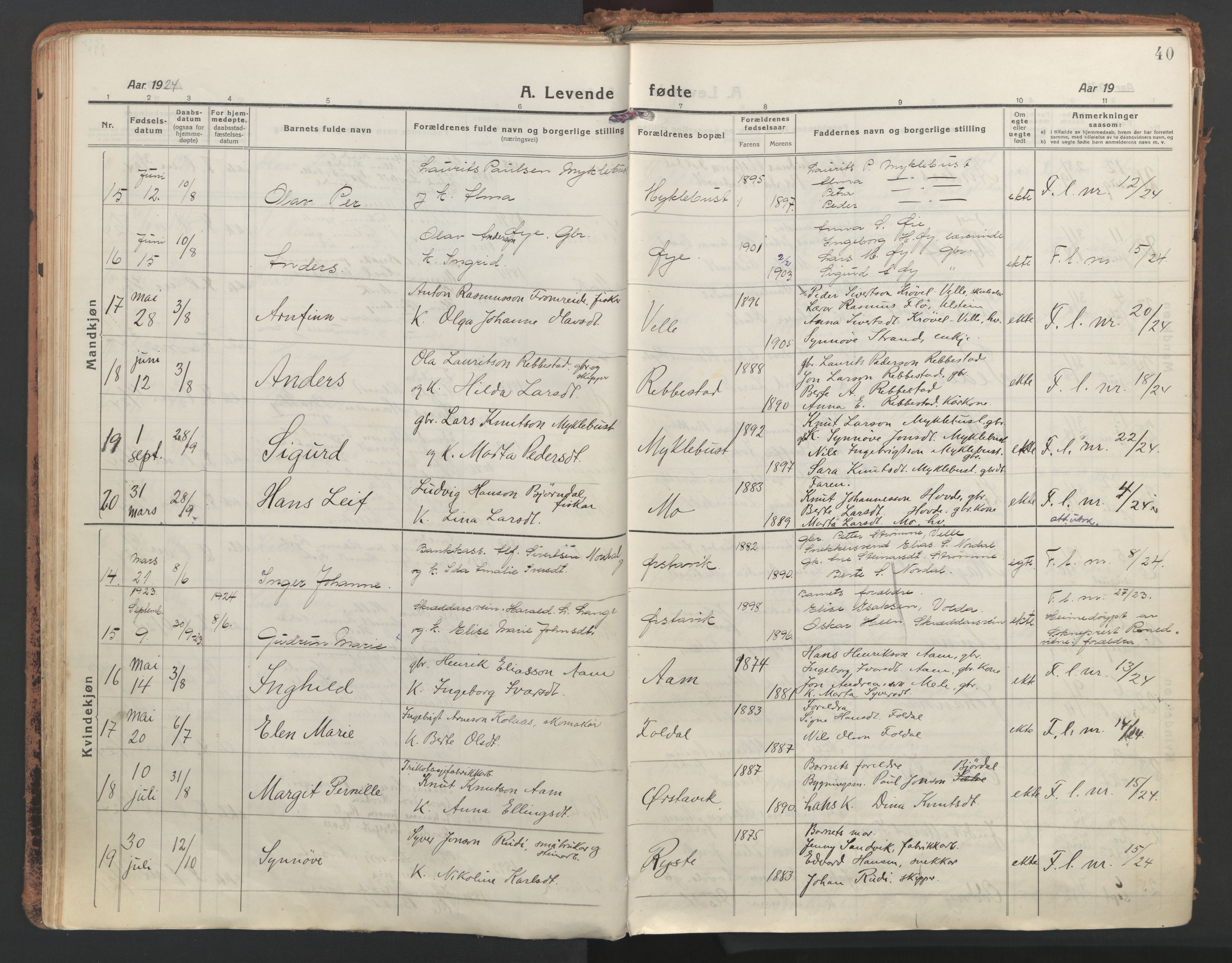 Ministerialprotokoller, klokkerbøker og fødselsregistre - Møre og Romsdal, AV/SAT-A-1454/513/L0180: Ministerialbok nr. 513A07, 1919-1929, s. 40