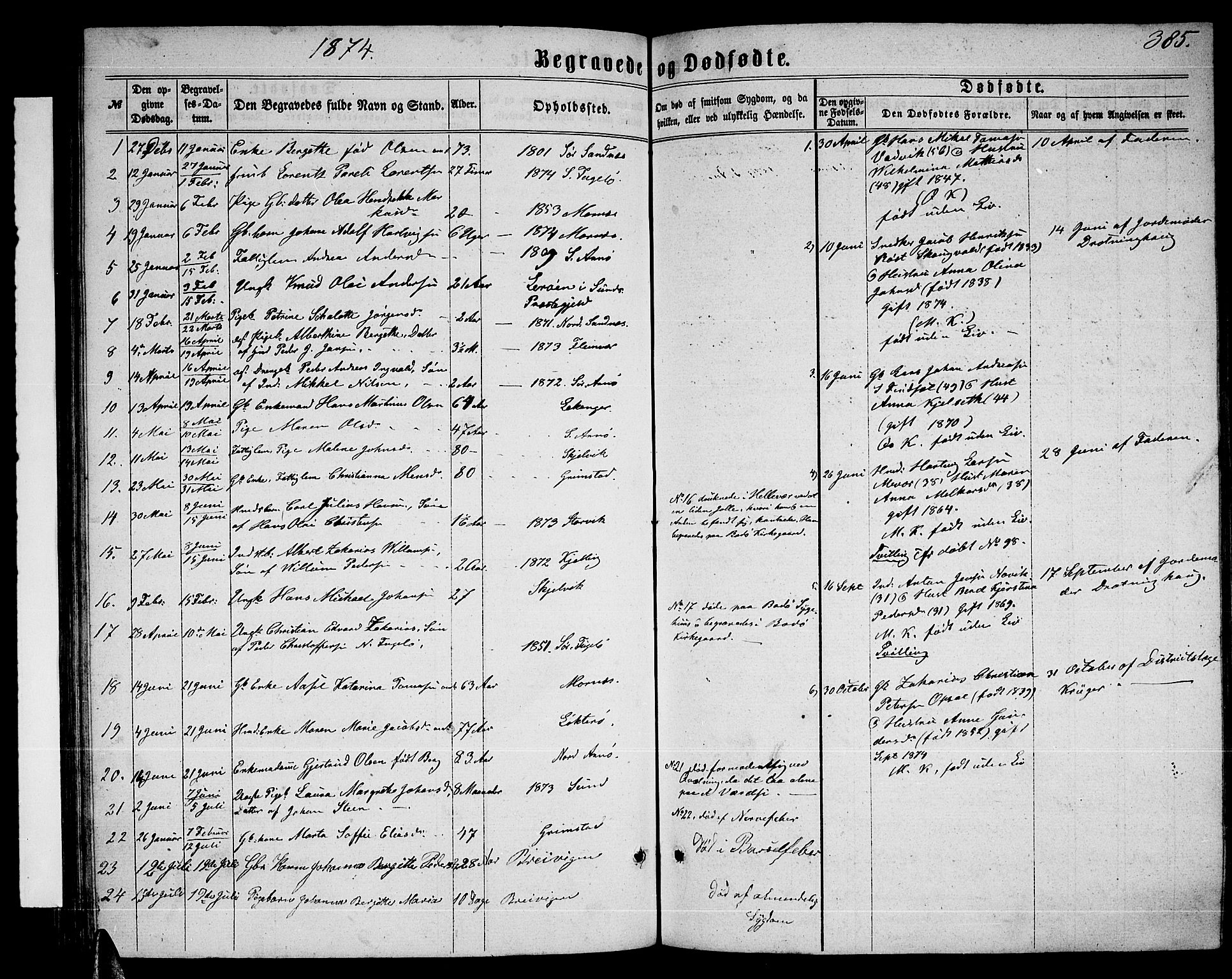 Ministerialprotokoller, klokkerbøker og fødselsregistre - Nordland, SAT/A-1459/805/L0107: Klokkerbok nr. 805C03, 1862-1885, s. 385