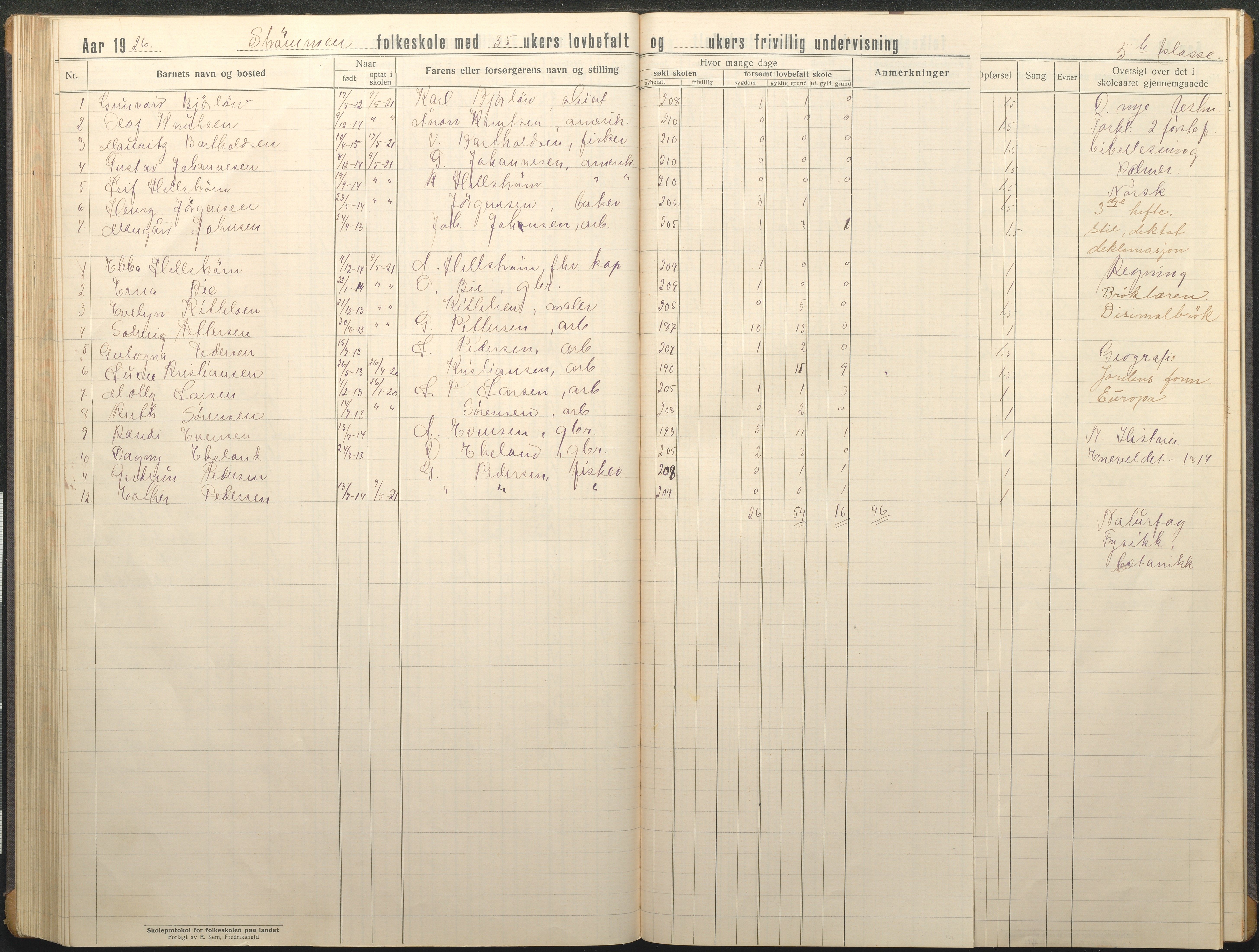 Øyestad kommune frem til 1979, AAKS/KA0920-PK/06/06G/L0012: Skoleprotokoll, 1919-1926