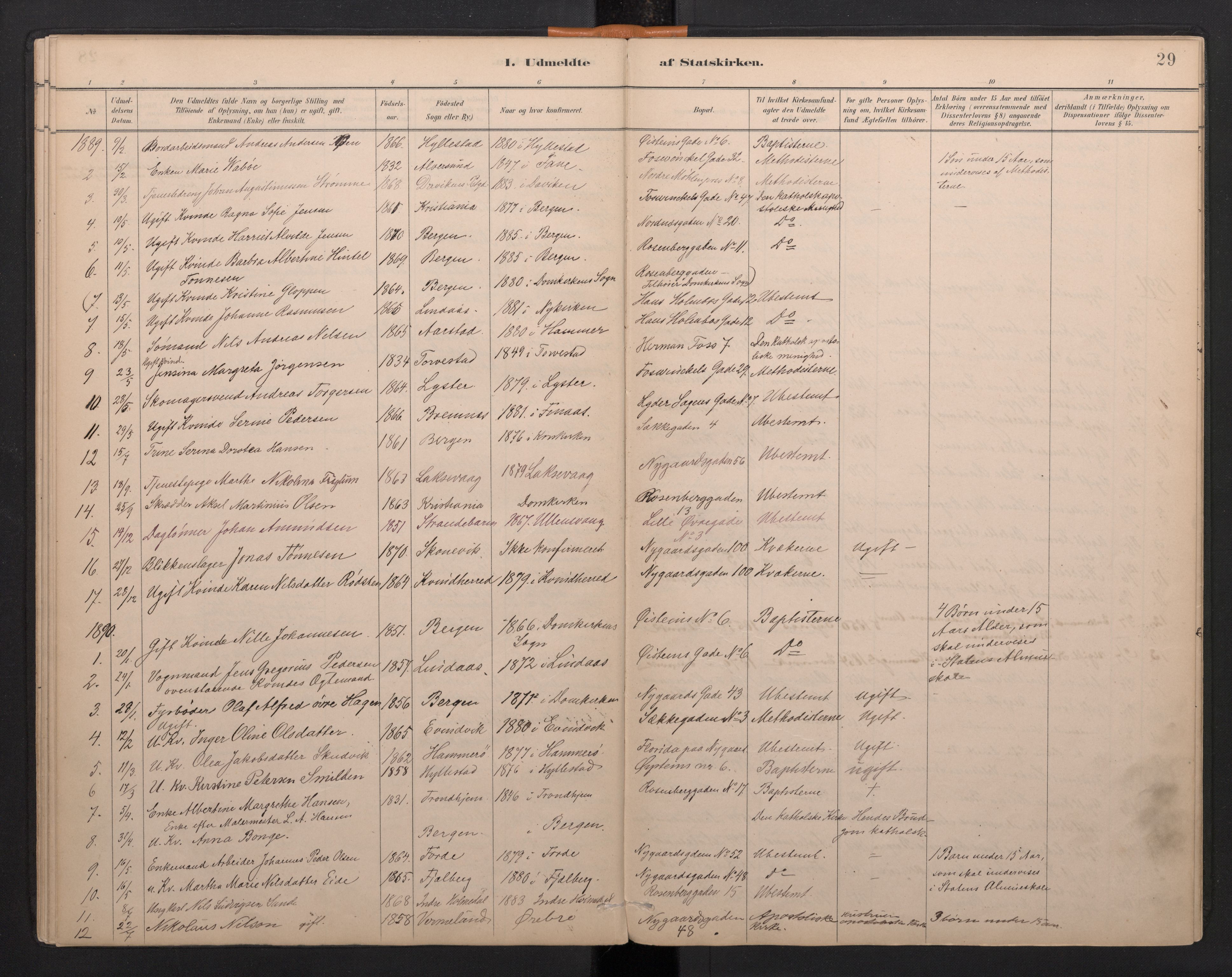 Johanneskirken sokneprestembete, AV/SAB-A-76001/H/Haa/L0029: Ministerialbok nr. G 1, 1885-1973, s. 28b-29a