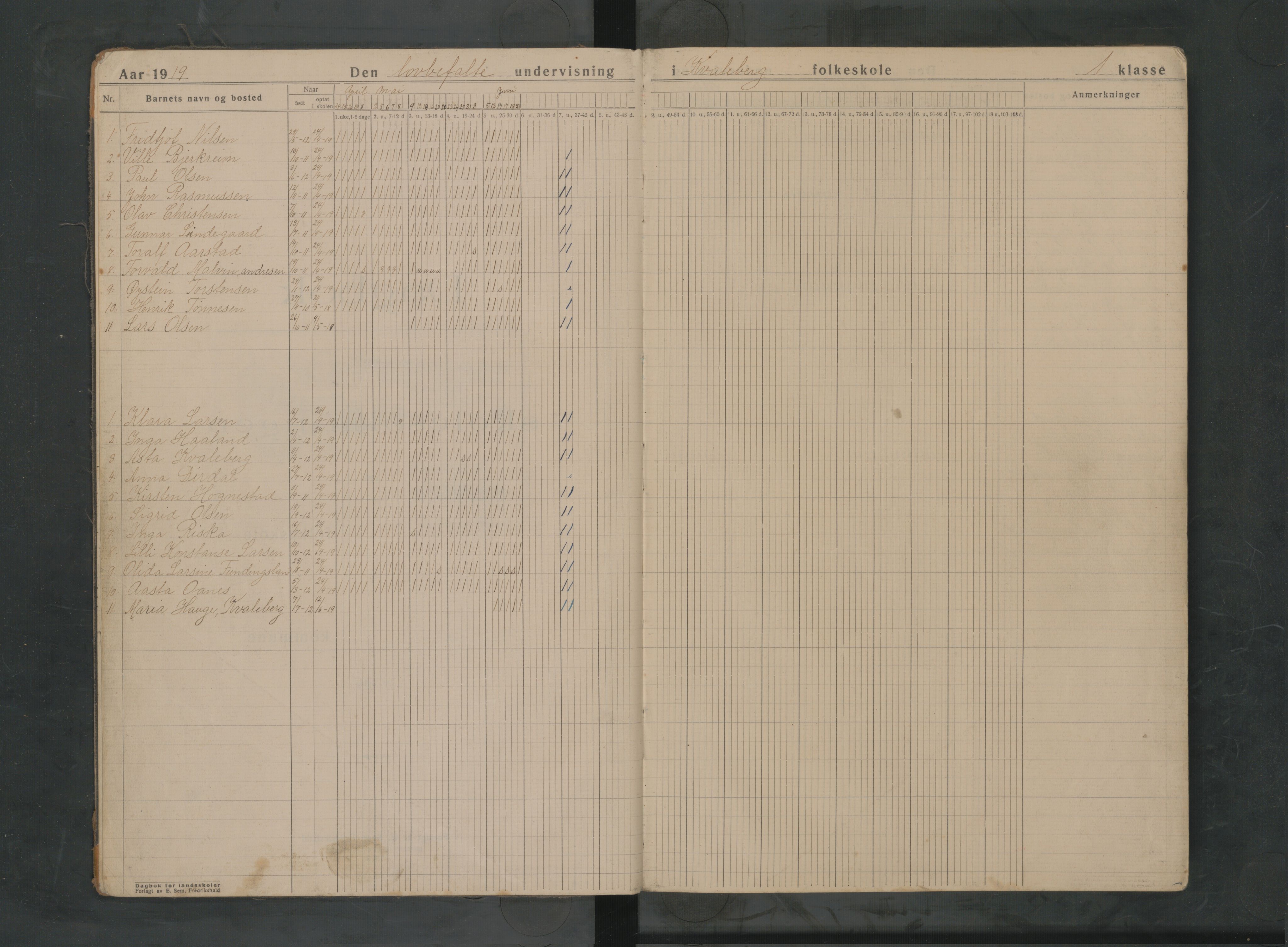 Hetland kommune. Kvaleberg skole, BYST/A-0145/G/Ga/L0013: Klassedagbok, 1919-1953