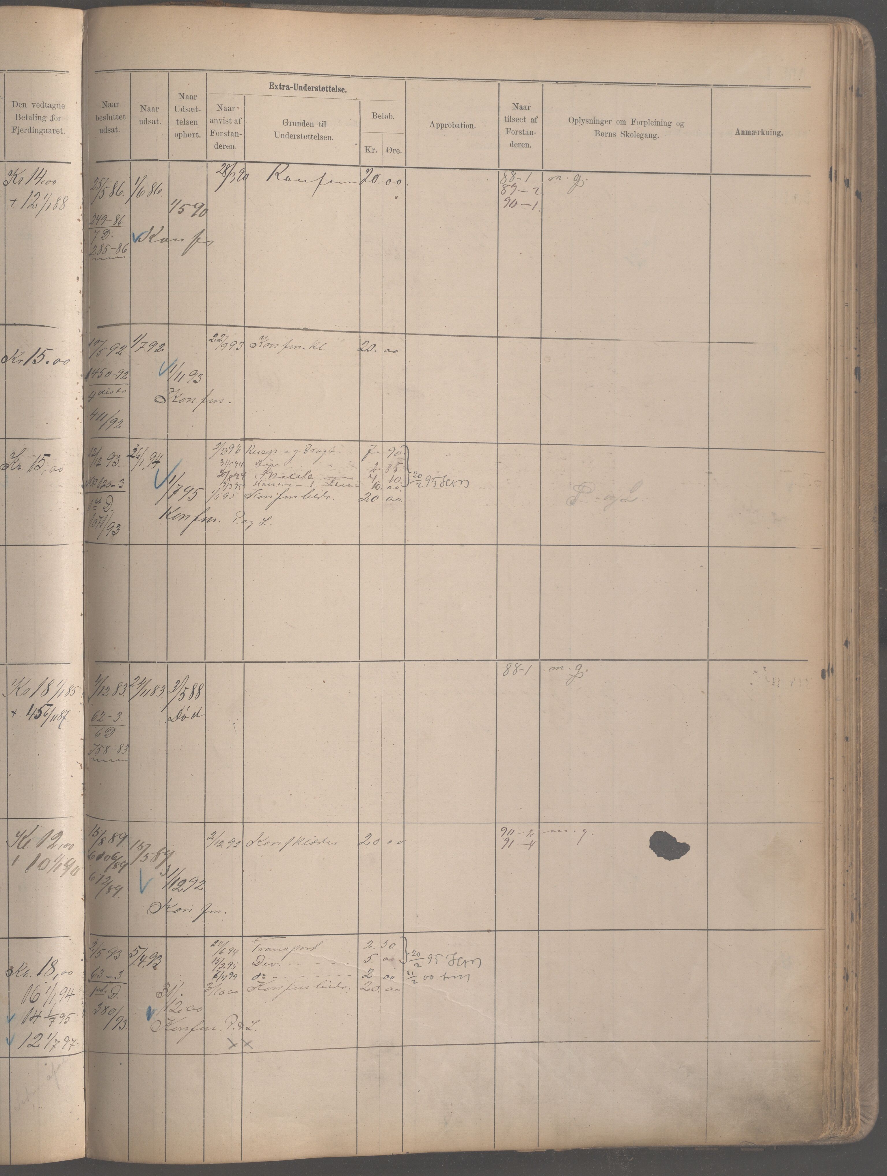 Fattigvesenet, OBA/A-20045/H/Hb/L0003: Manntallsprotokoll. Mnr. 1-399, 1887-1901, s. 449