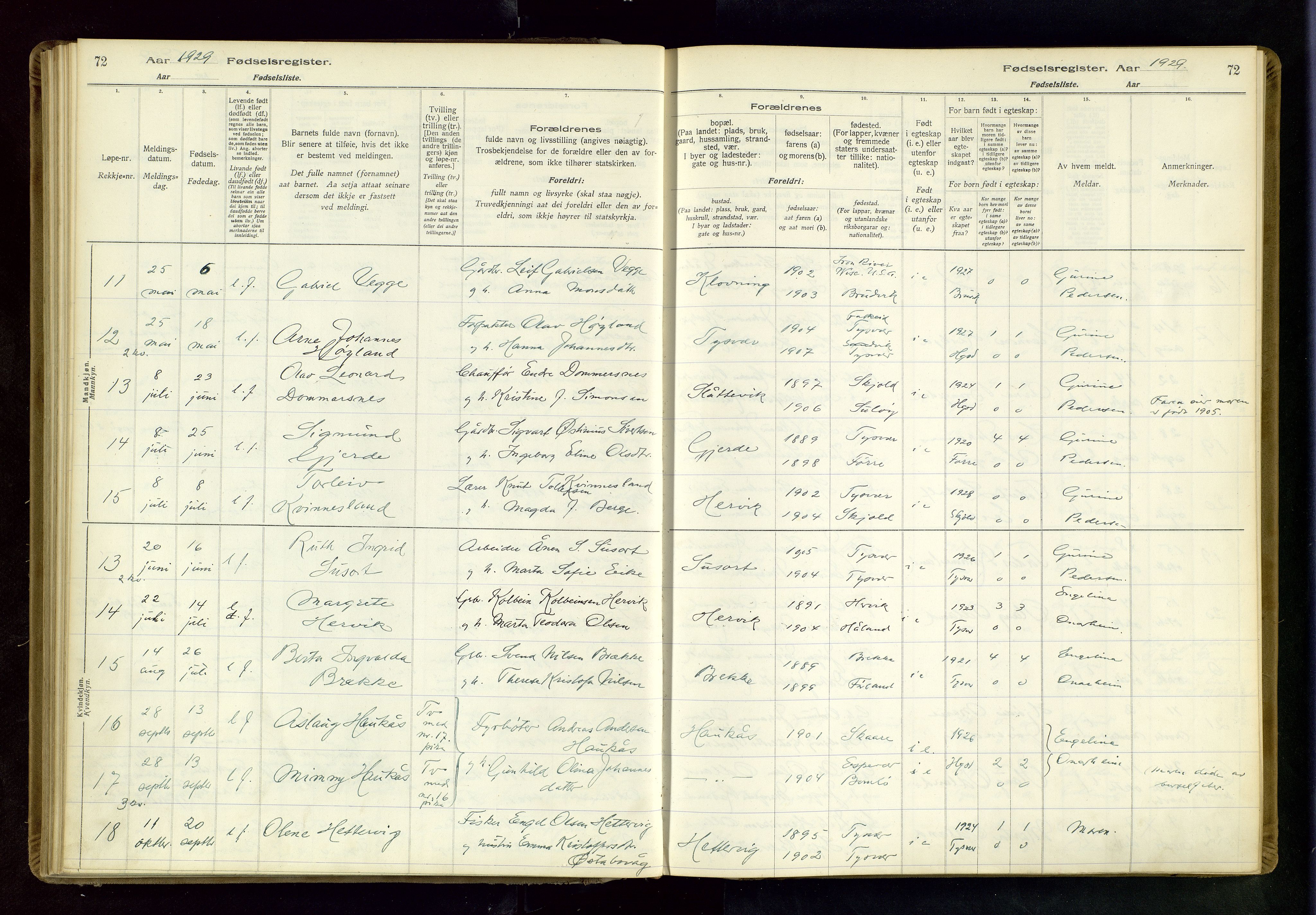 Tysvær sokneprestkontor, AV/SAST-A -101864/I/Id/L0001: Fødselsregister nr. 1, 1916-1954, s. 72