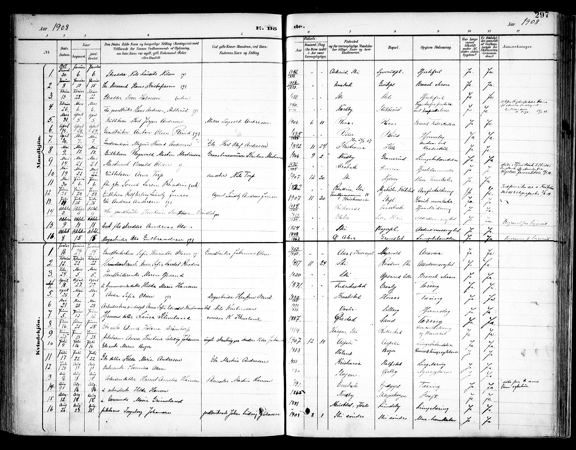 Kråkstad prestekontor Kirkebøker, AV/SAO-A-10125a/F/Fb/L0002: Ministerialbok nr. II 2, 1893-1917, s. 297