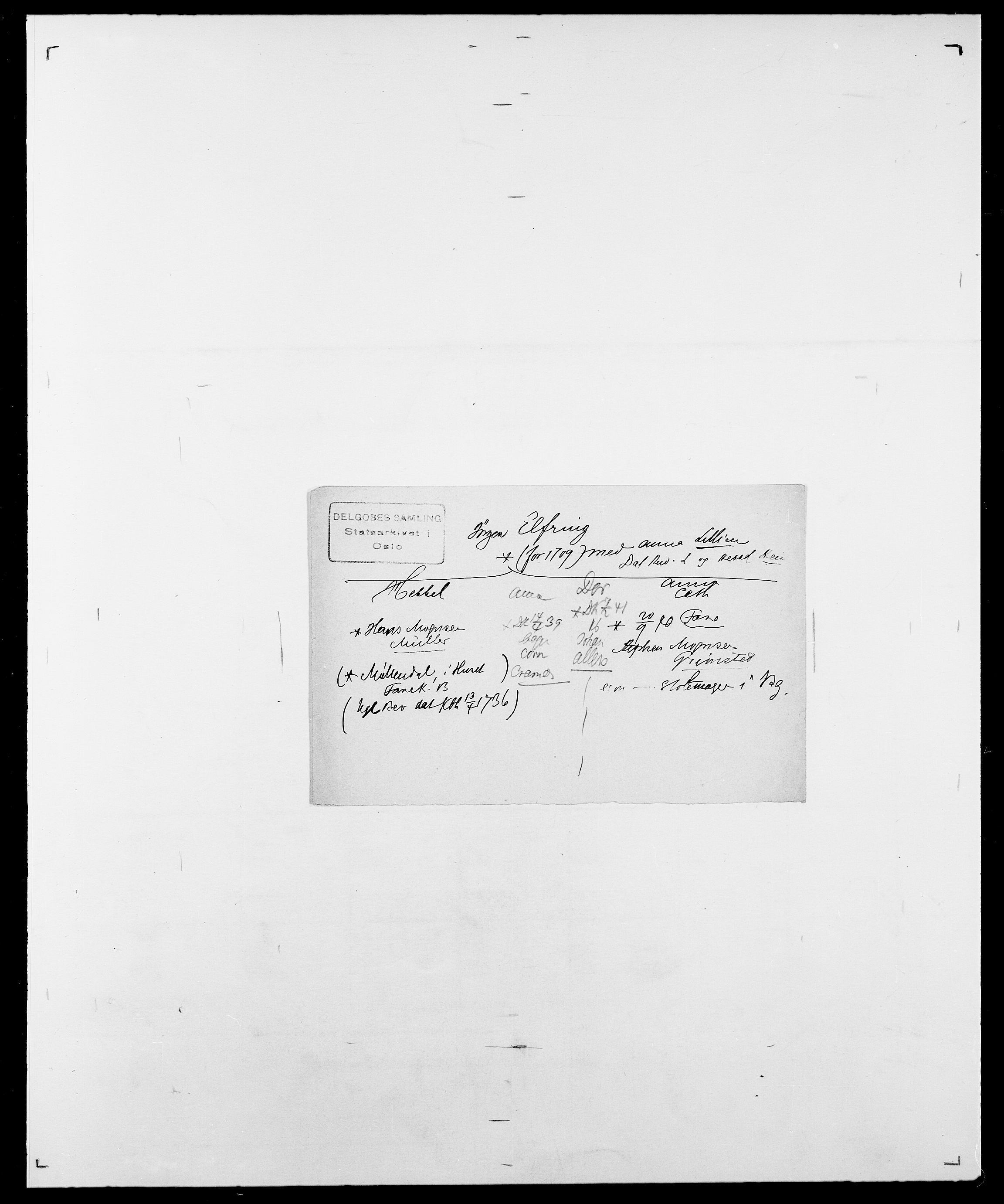 Delgobe, Charles Antoine - samling, SAO/PAO-0038/D/Da/L0010: Dürendahl - Fagelund, s. 380
